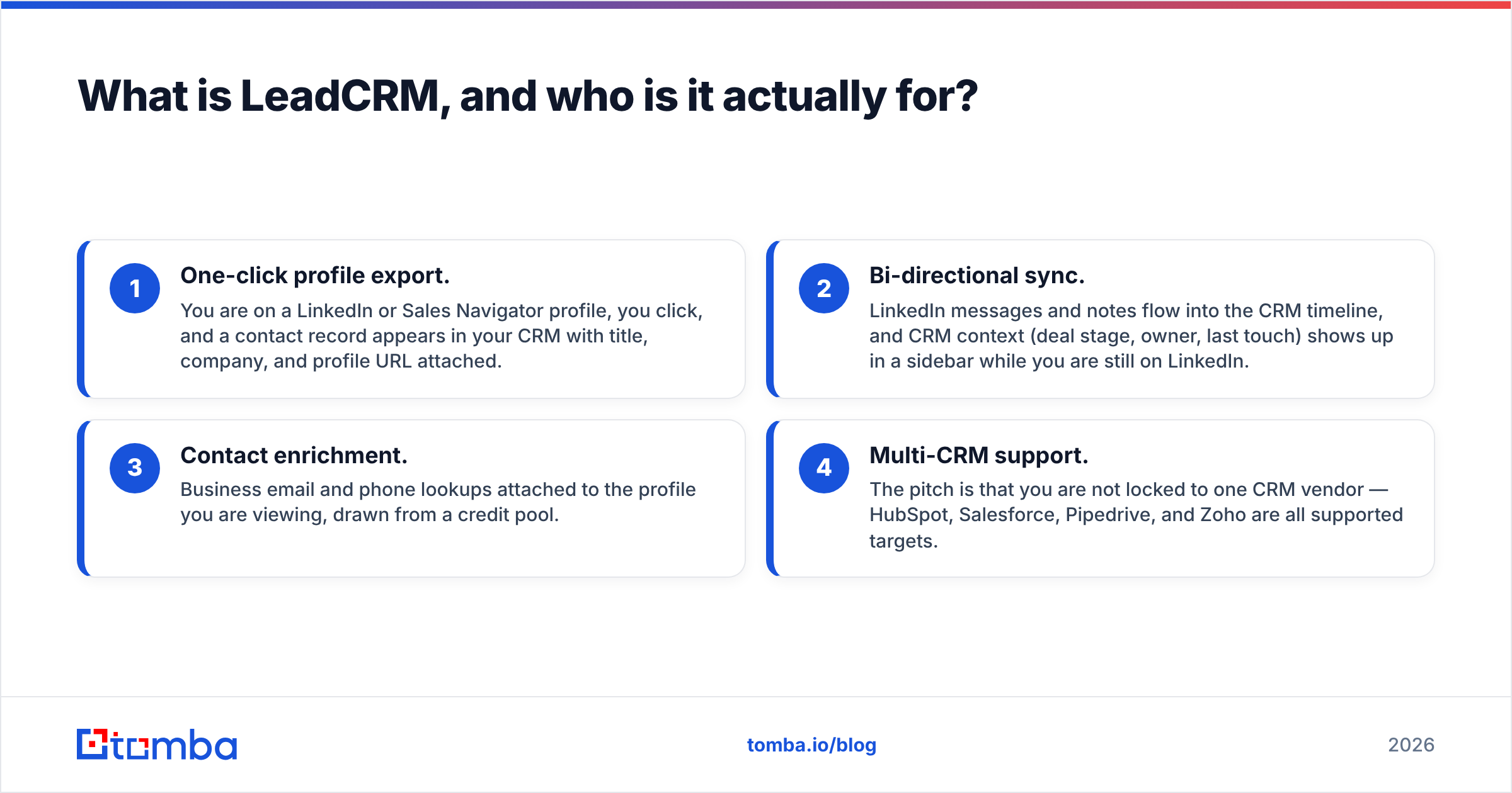 Diagram: What is LeadCRM, and who is it actually for