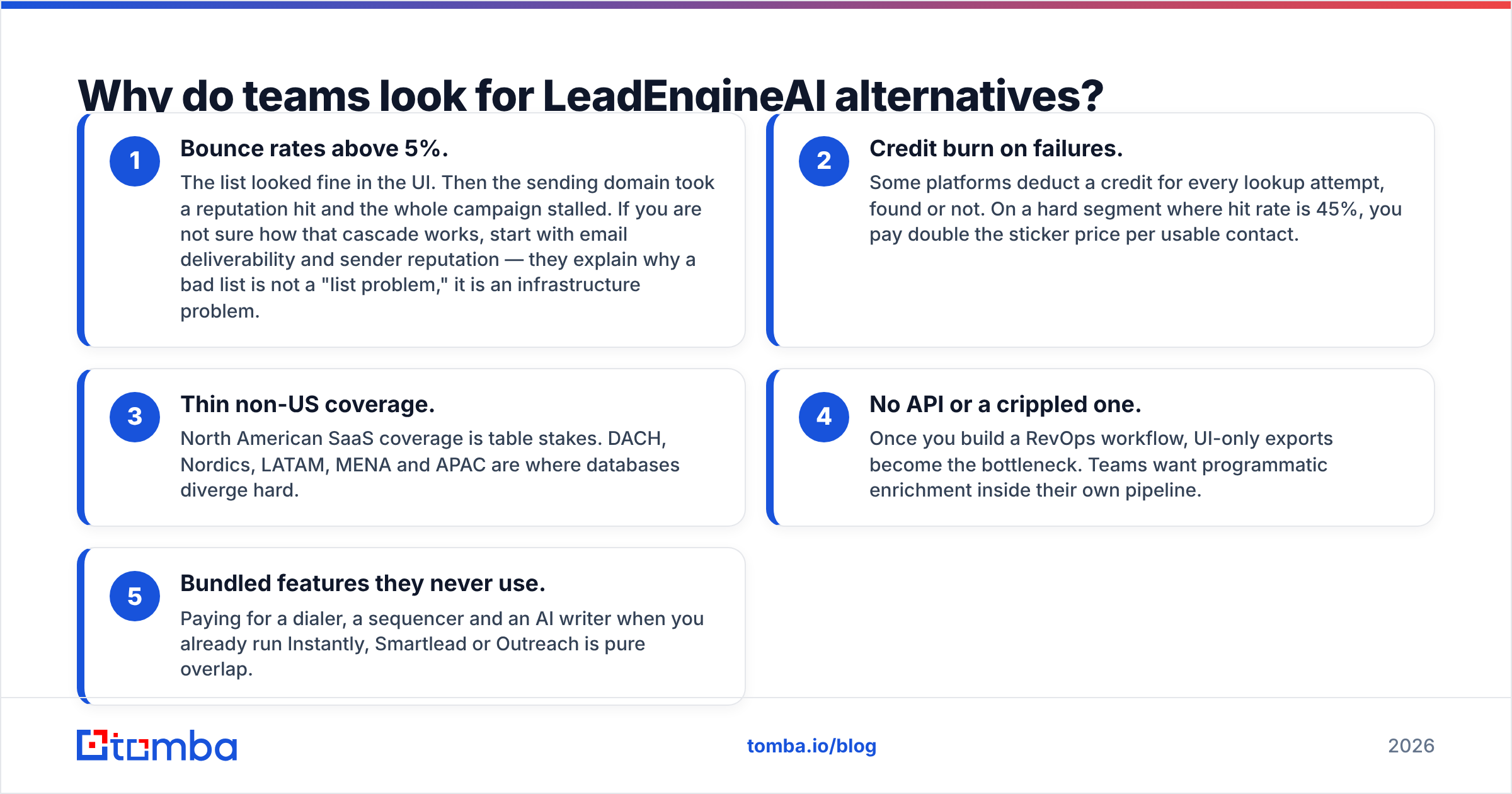 Diagram: Why do teams look for LeadEngineAI alternatives