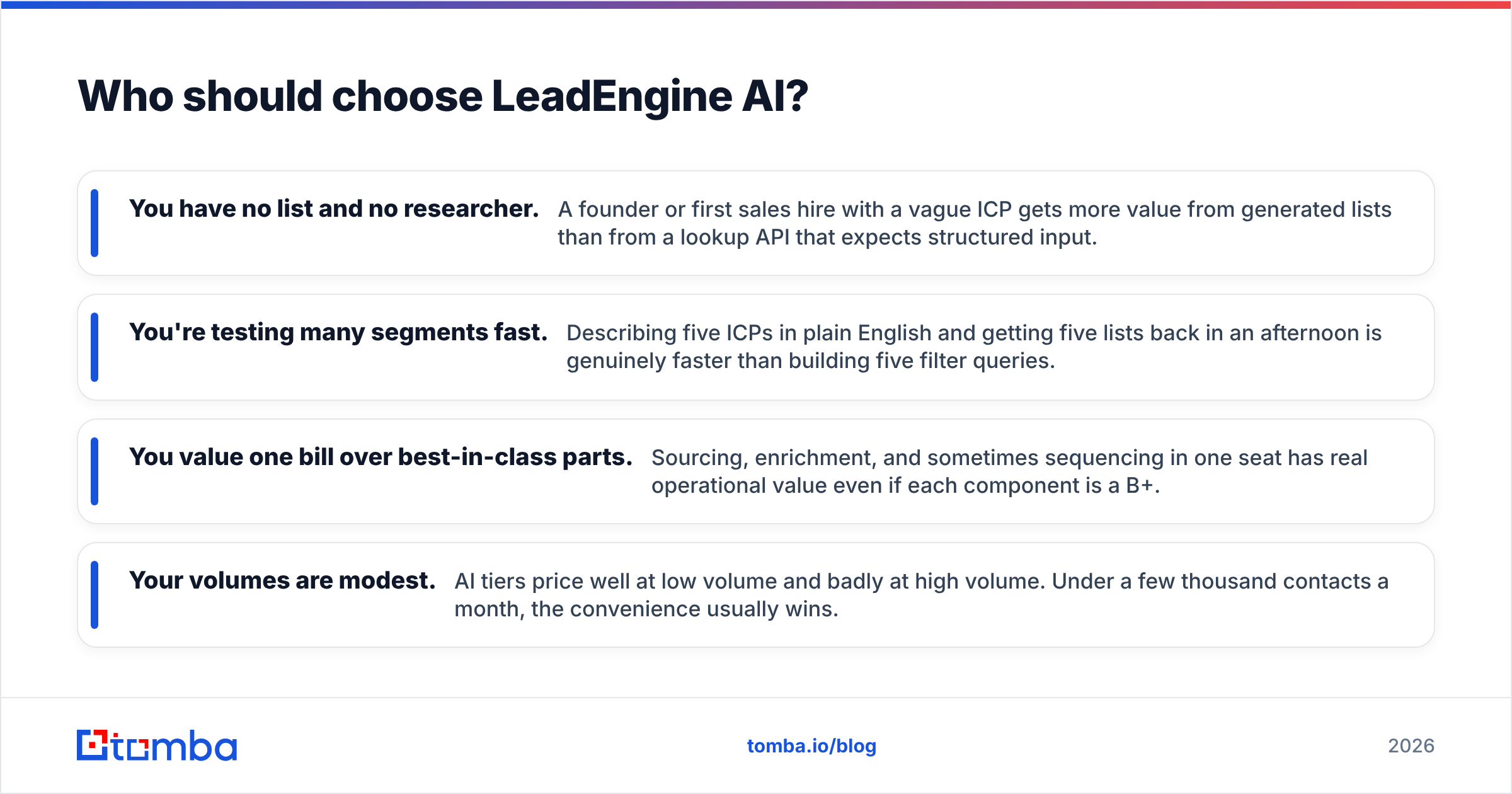 Diagram: Who should choose LeadEngine AI