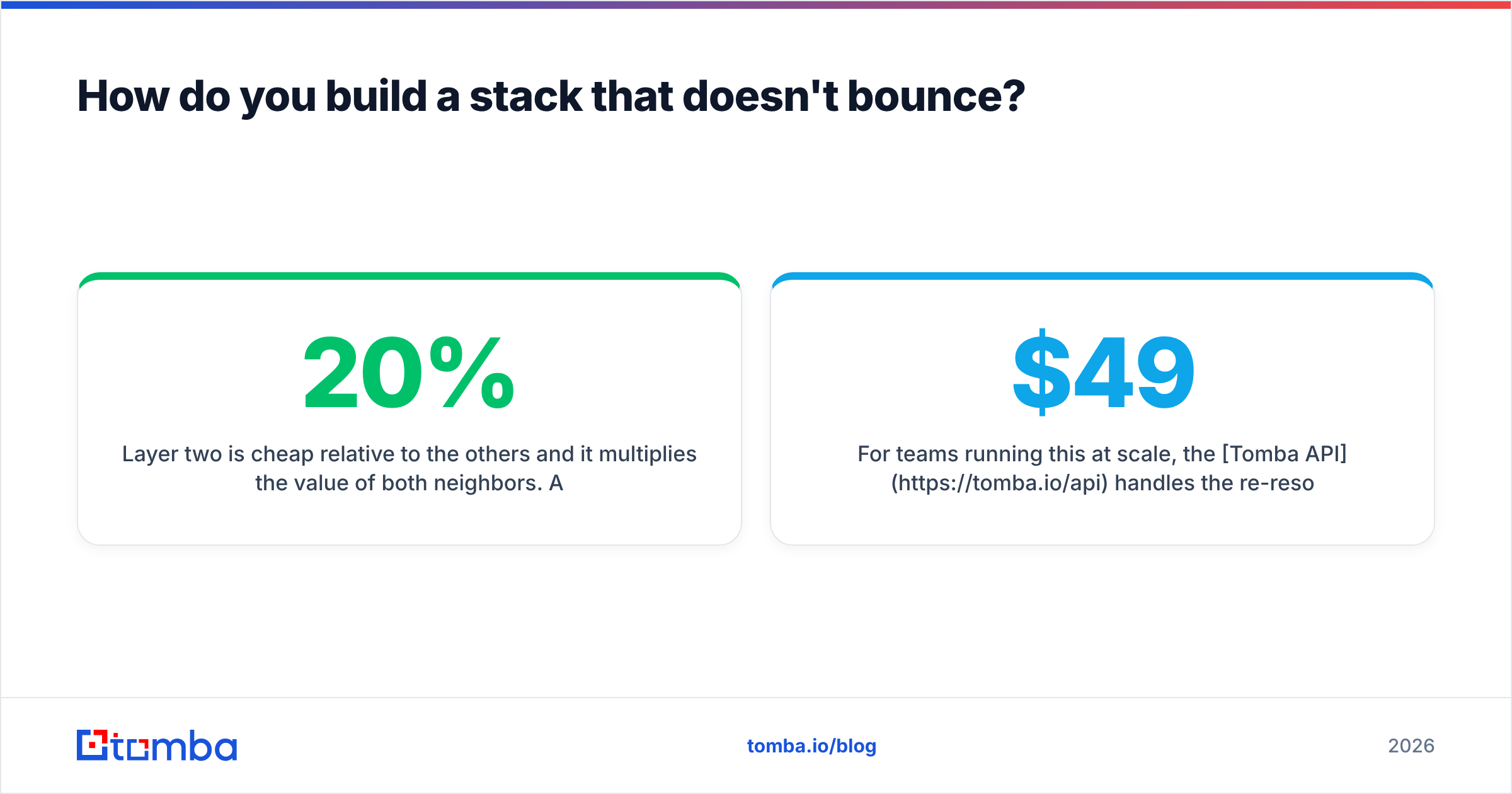 Diagram: How do you build a stack that doesn't bounce
