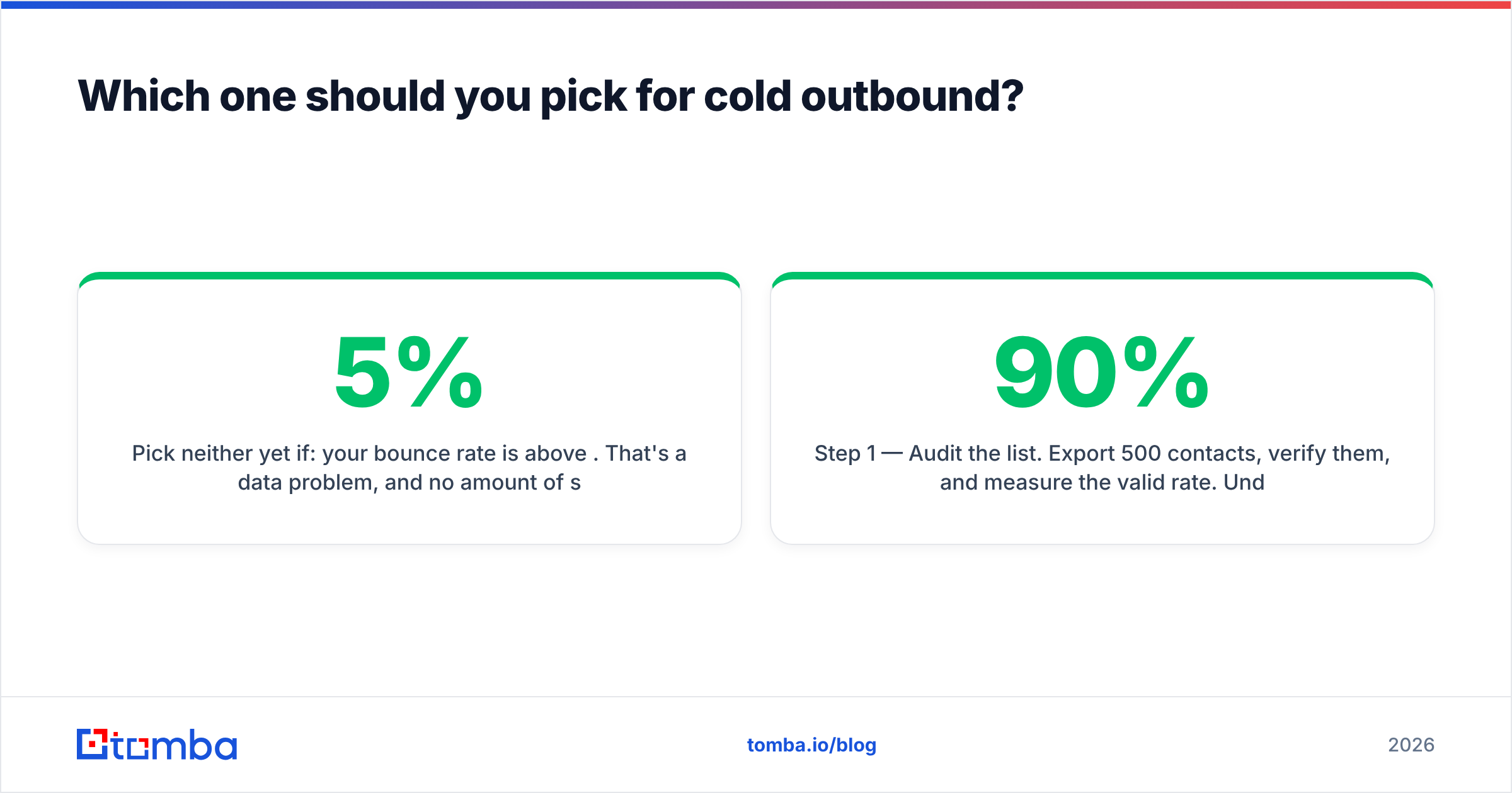 Diagram: Which one should you pick for cold outbound