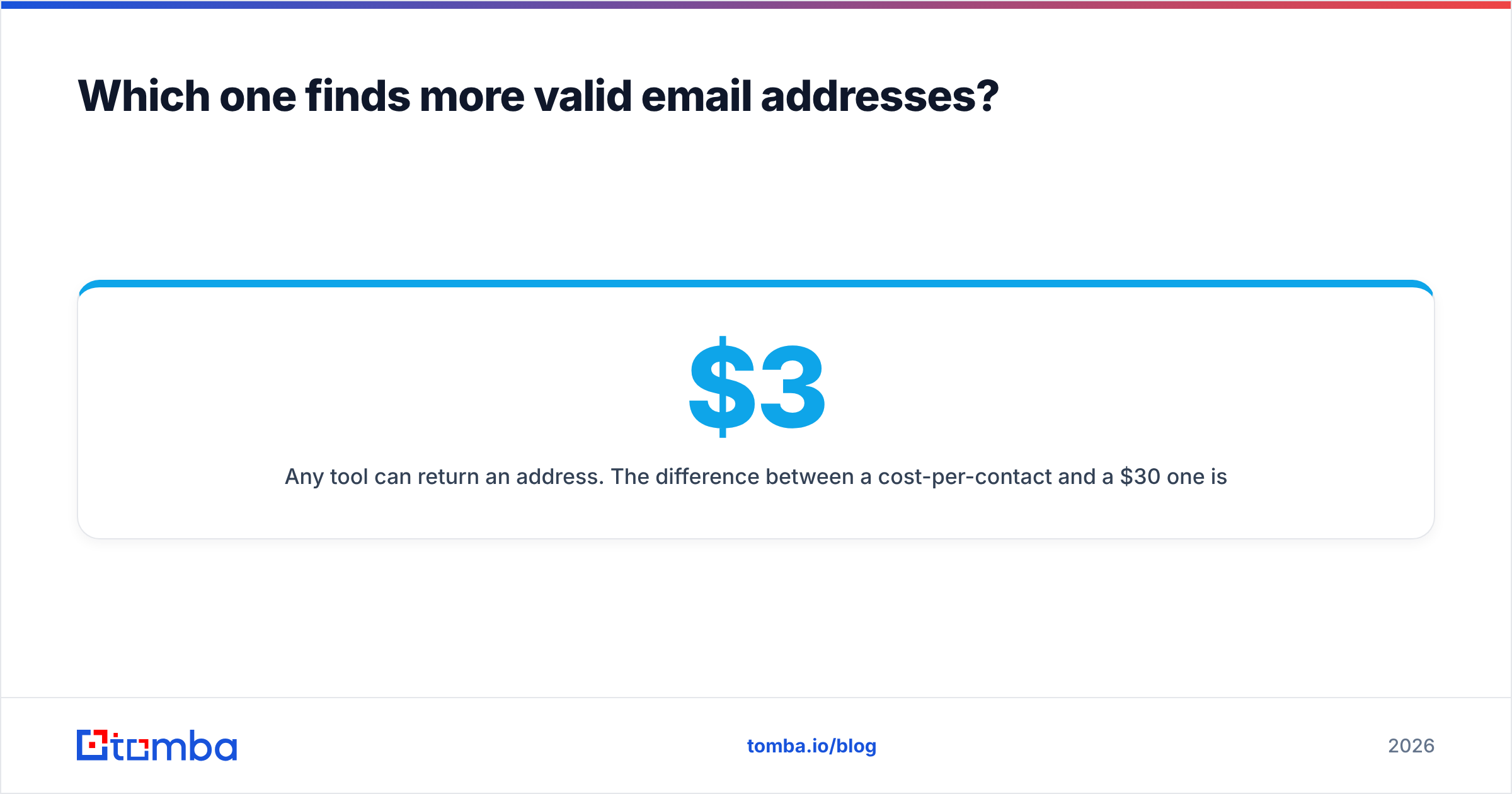 Diagram: LeadEngineAI vs MailsAI, which one finds more valid email addresses