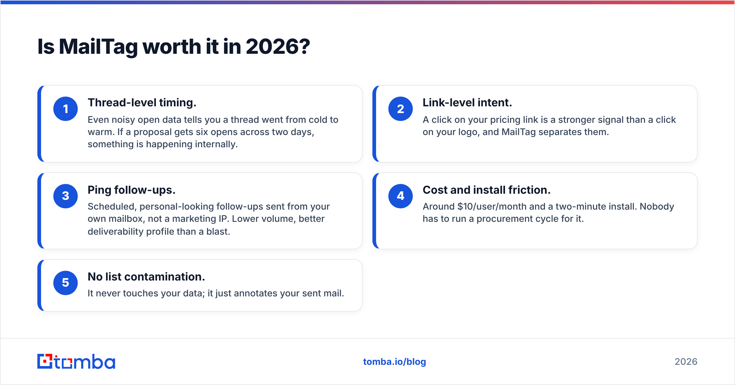 Diagram: Is MailTag worth it in 2026