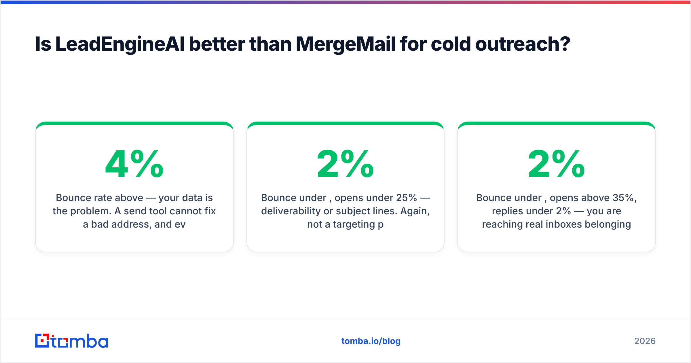 Diagram: Is LeadEngineAI better than MergeMail for cold outreach