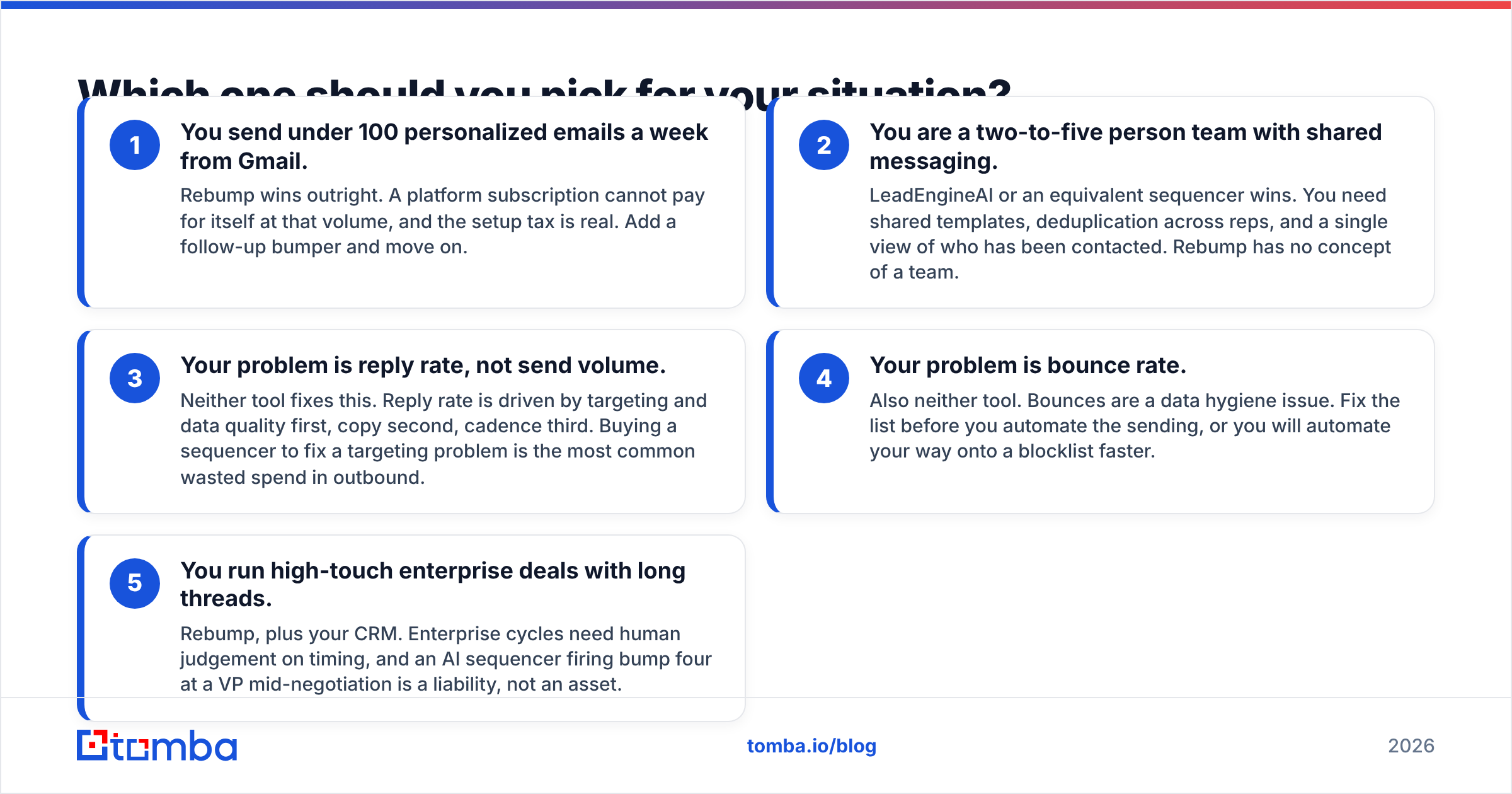 Diagram: Which one should you pick for your situation