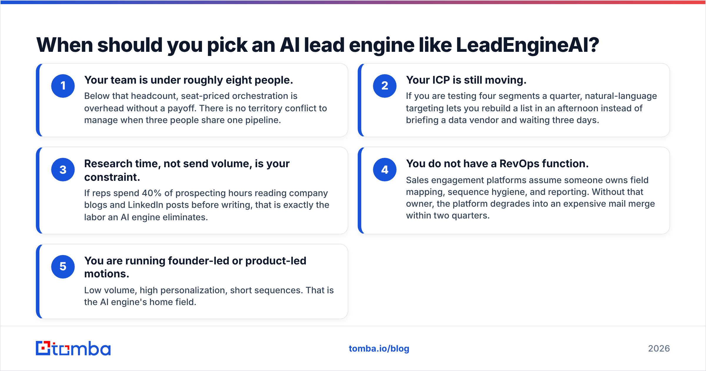 Diagram: LeadEngineAI vs sales automation systems, with a checklist for when to pick an AI lead engine