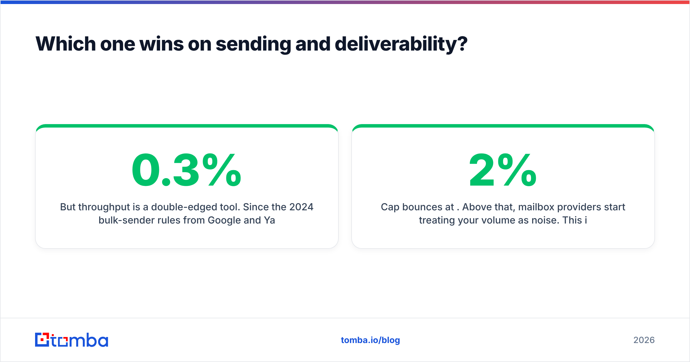 LeadEngineAI vs SMTP Ghost sending and deliverability comparison