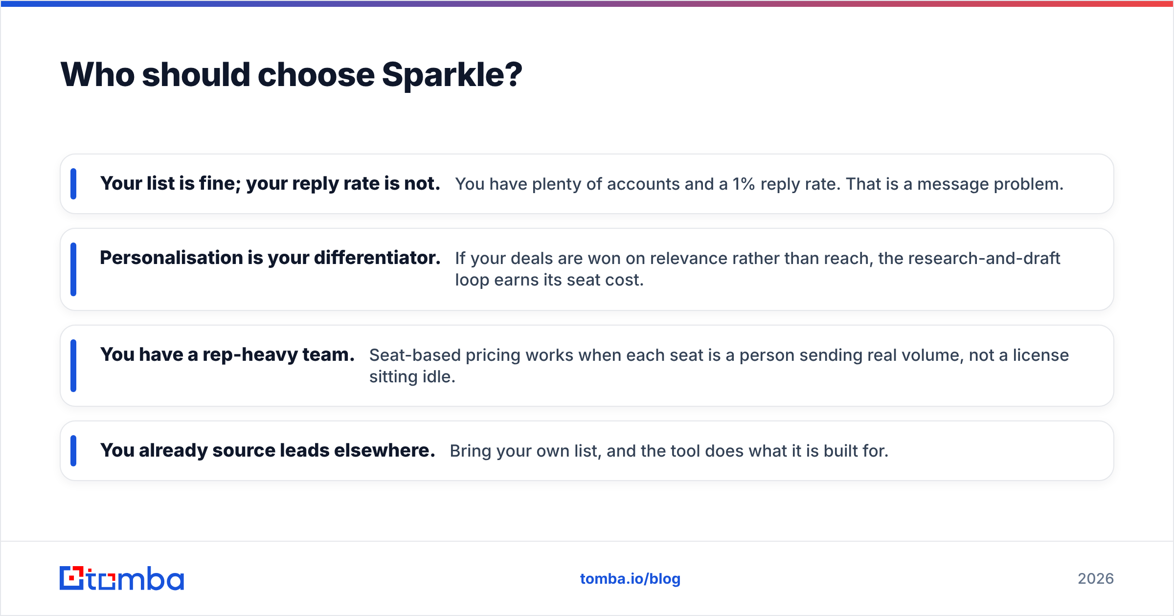 Diagram: Who should choose Sparkle
