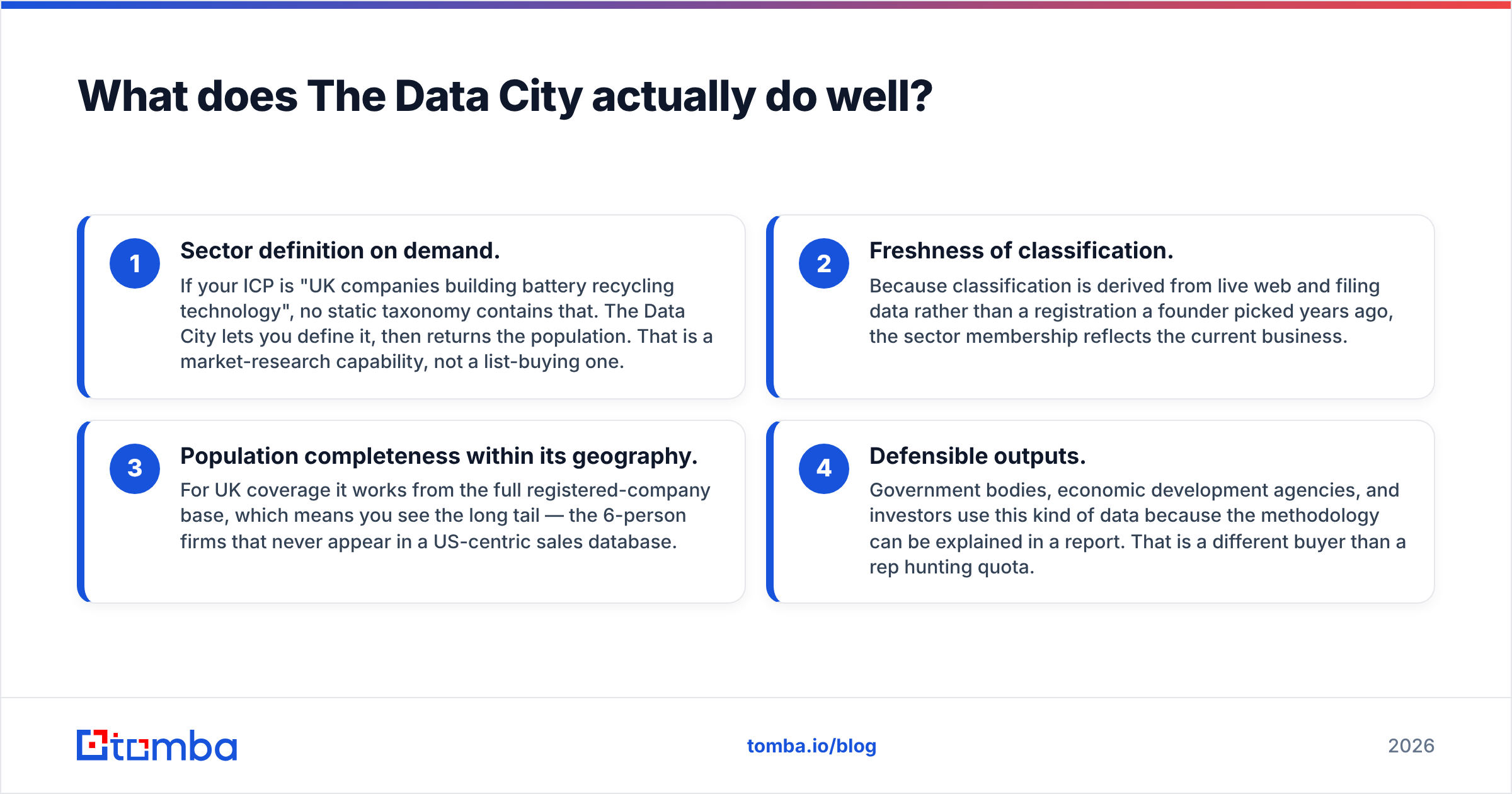 Diagram: What does The Data City actually do well