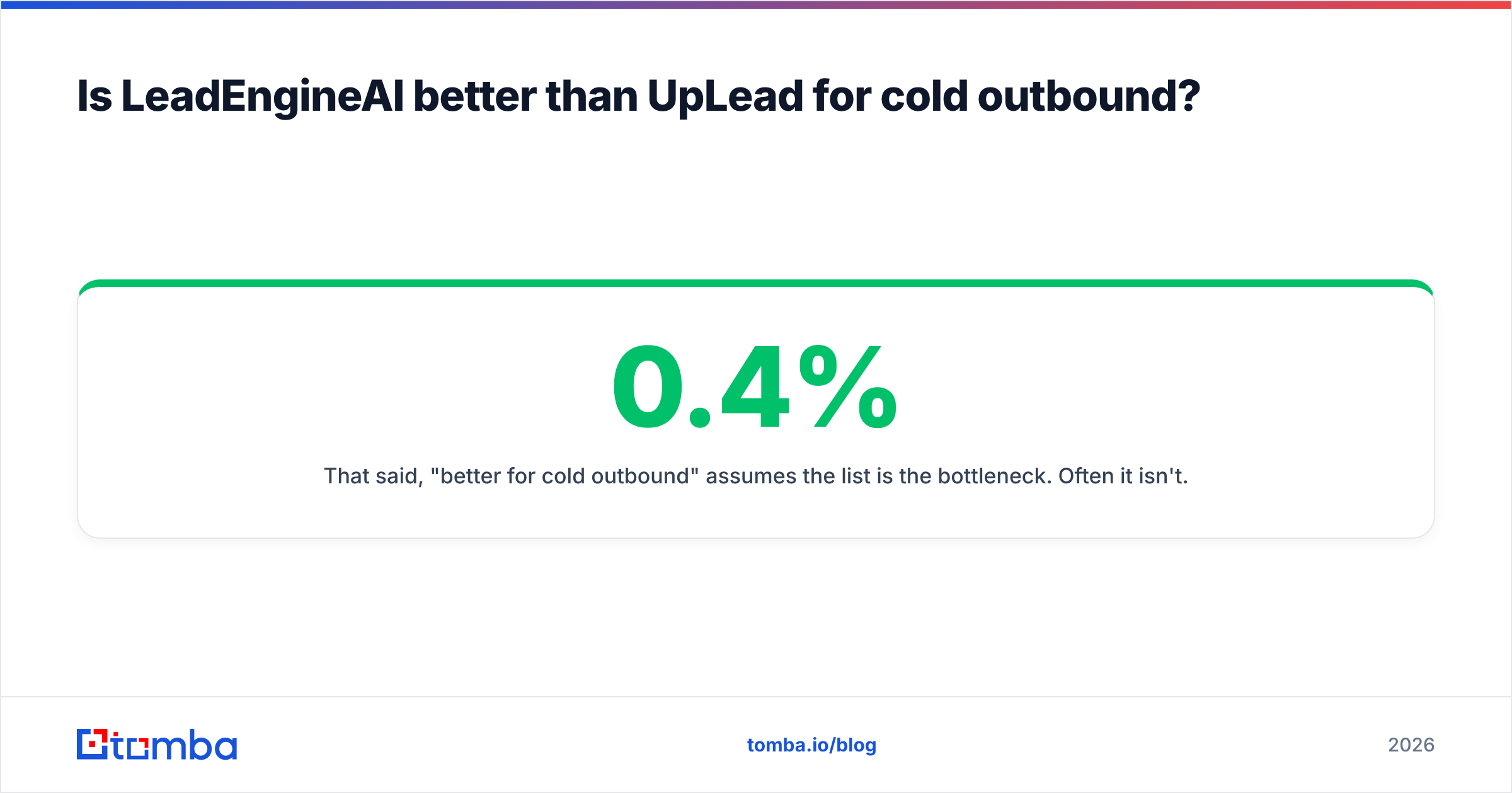 Diagram: Is LeadEngineAI better than UpLead for cold outbound.