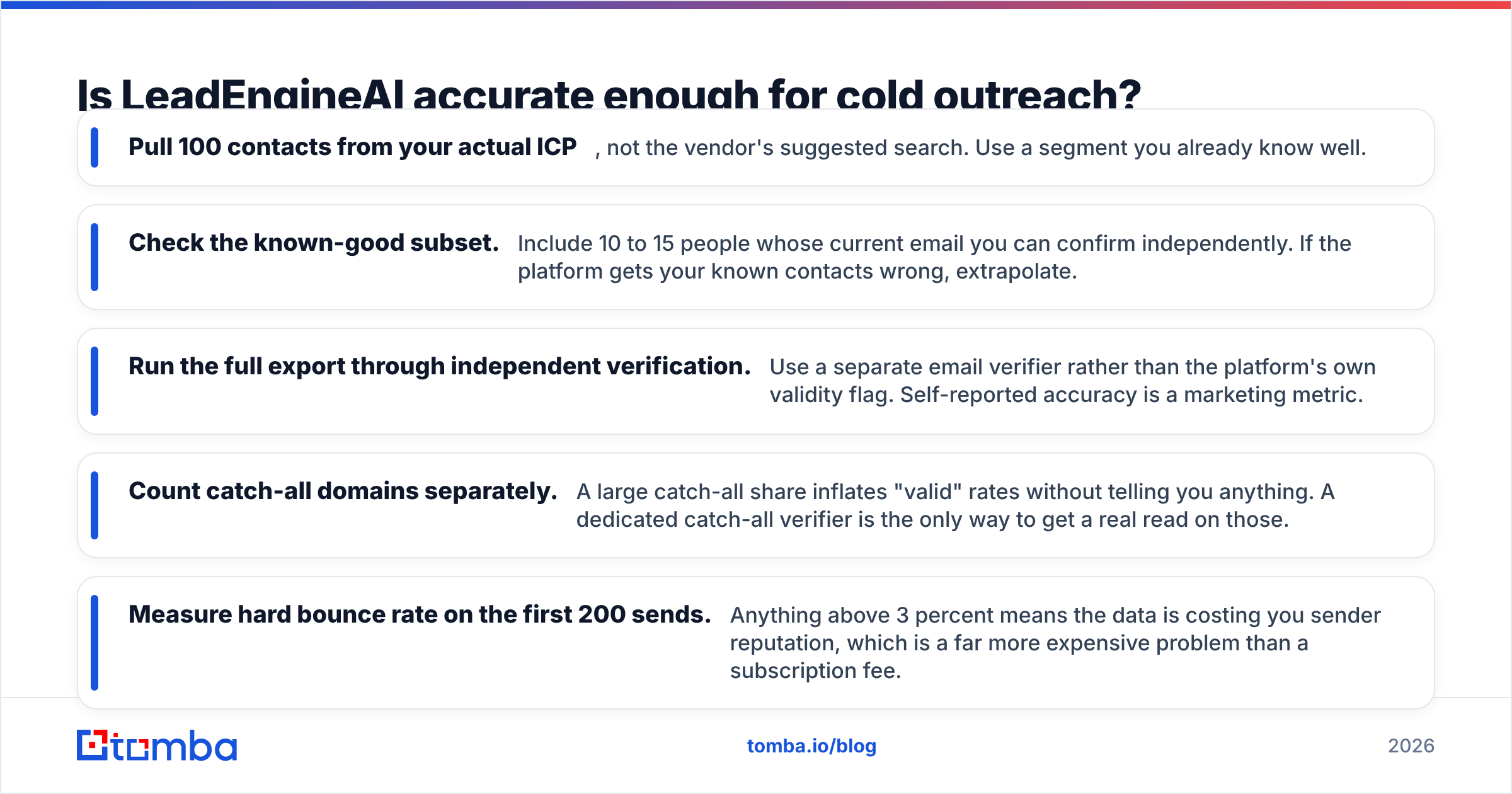 LeadEngineAI vs Winmo: testing cold outreach accuracy before you buy