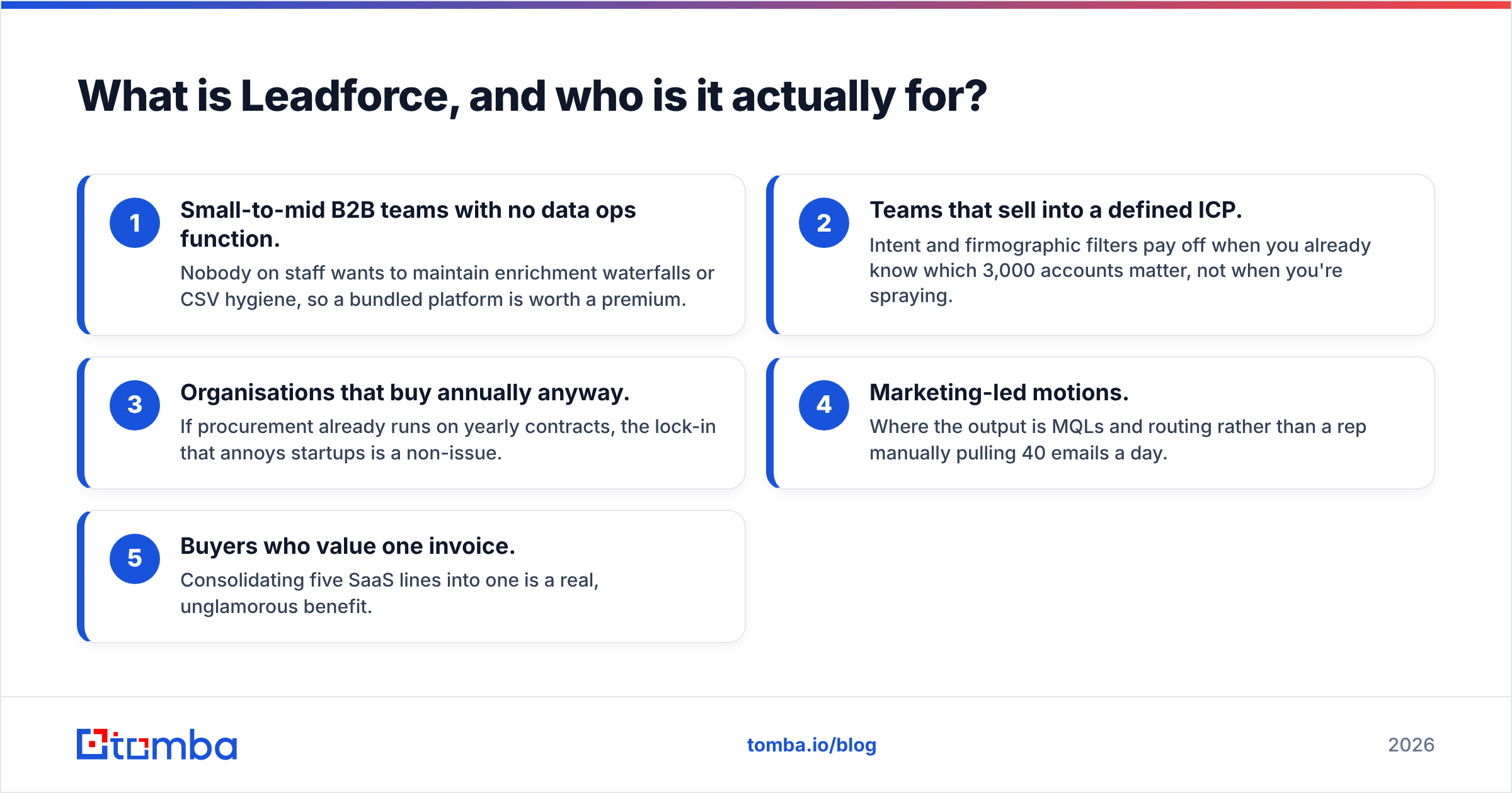 Diagram: What is Leadforce, and who is it actually for