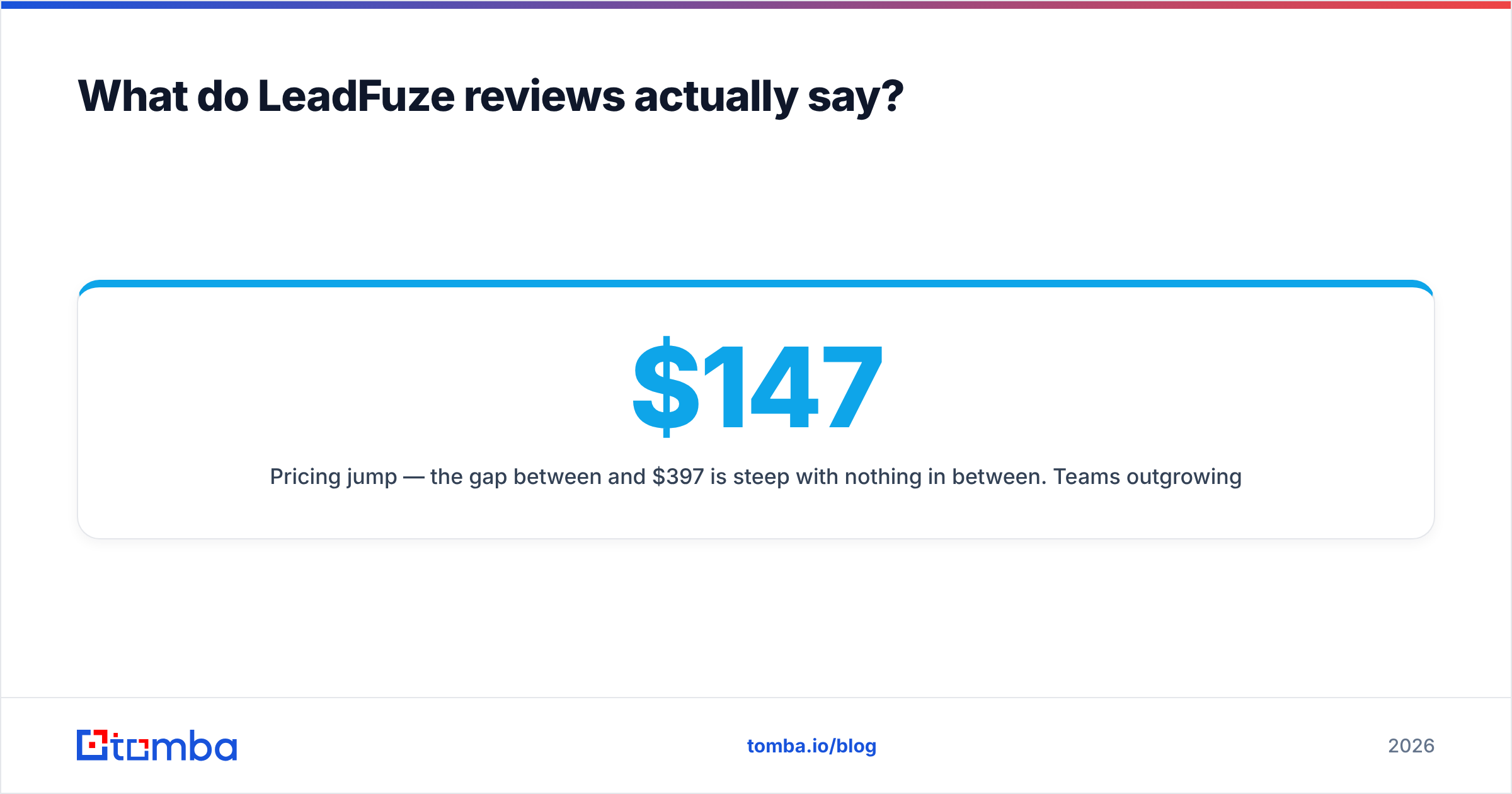 Diagram: What do LeadFuze reviews actually say