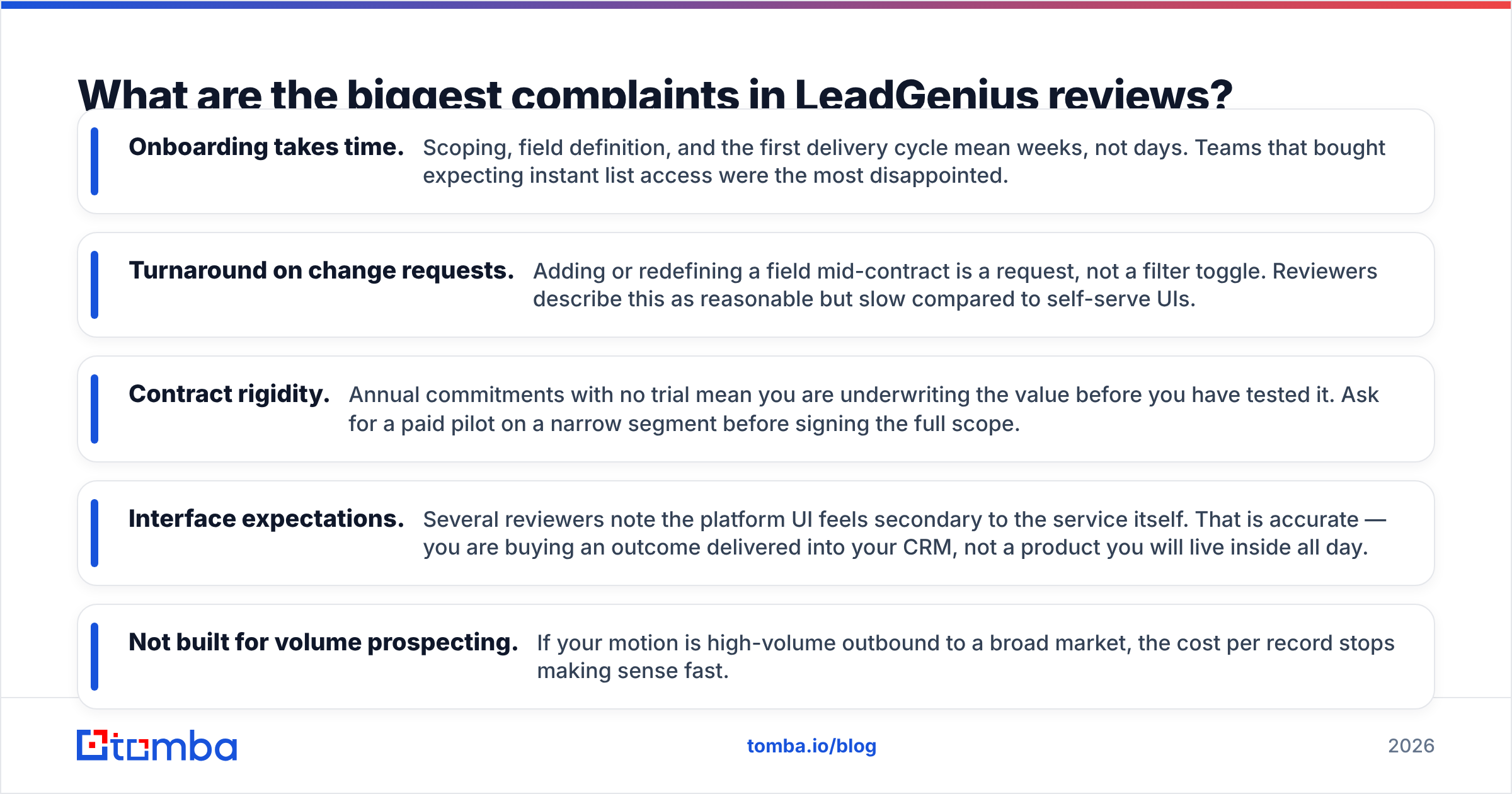 Diagram: What are the biggest complaints in LeadGenius reviews