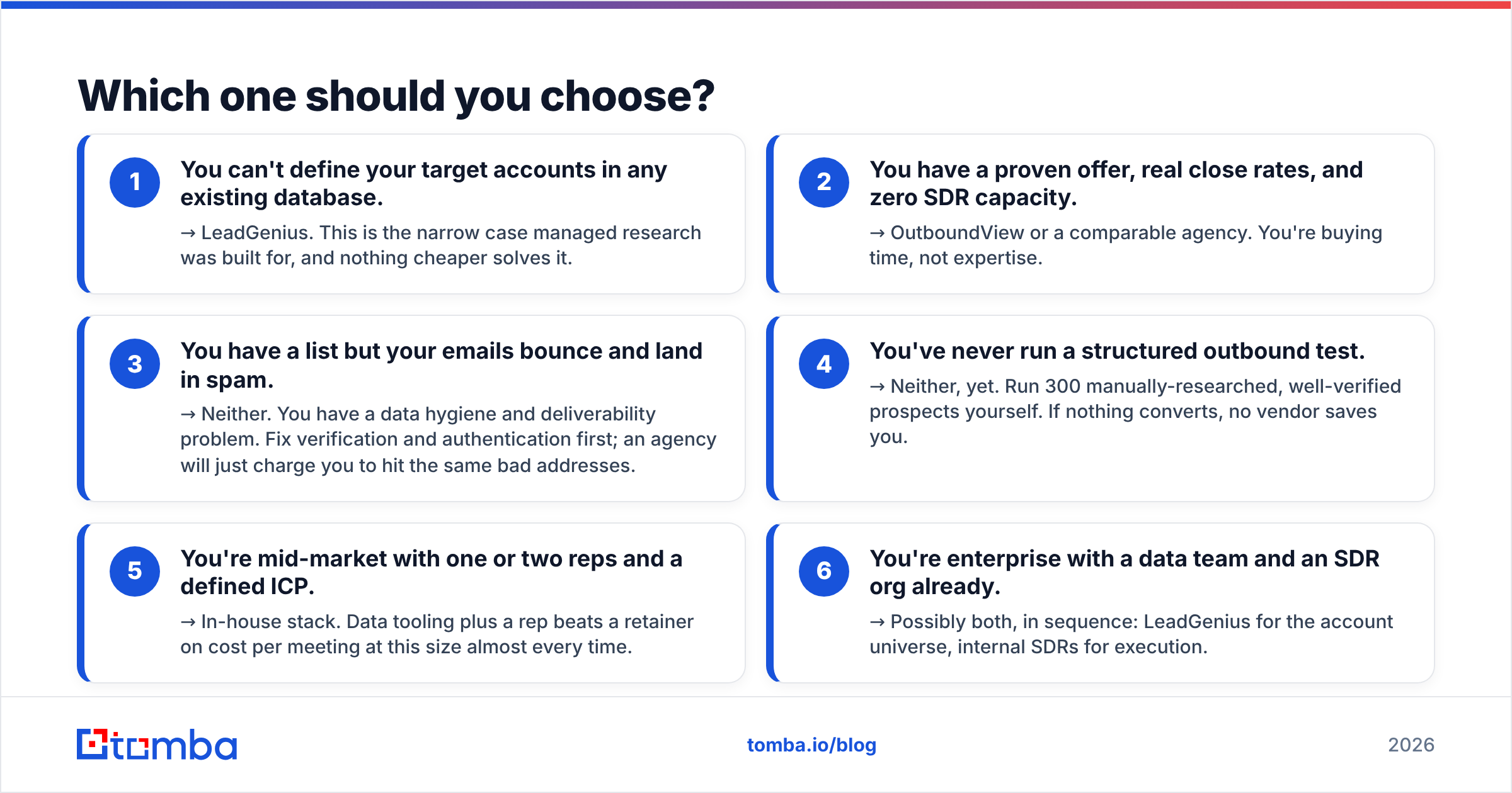 Diagram: Which one should you choose
