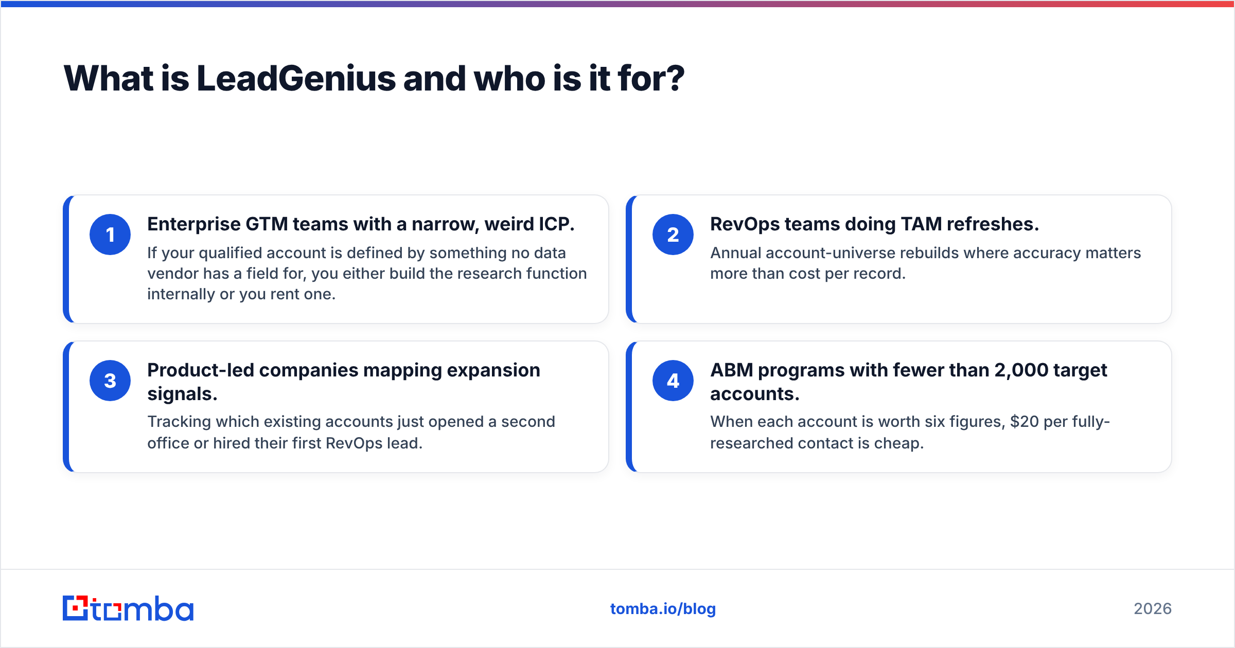 Diagram: What is LeadGenius and who is it for