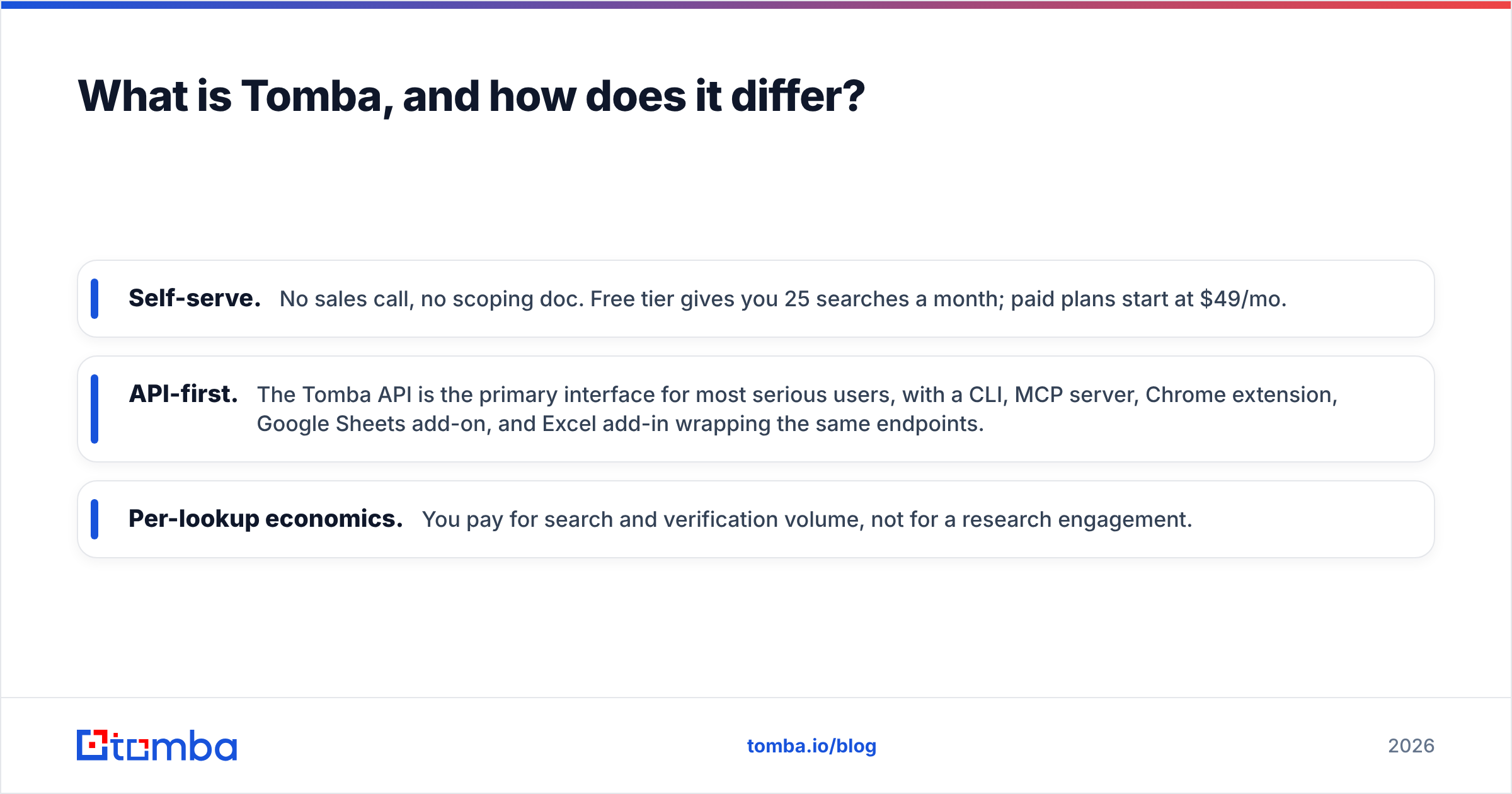 Diagram: What is Tomba, and how does it differ