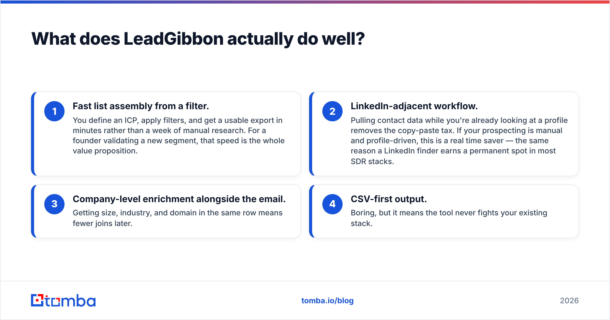 Diagram: What does LeadGibbon actually do well