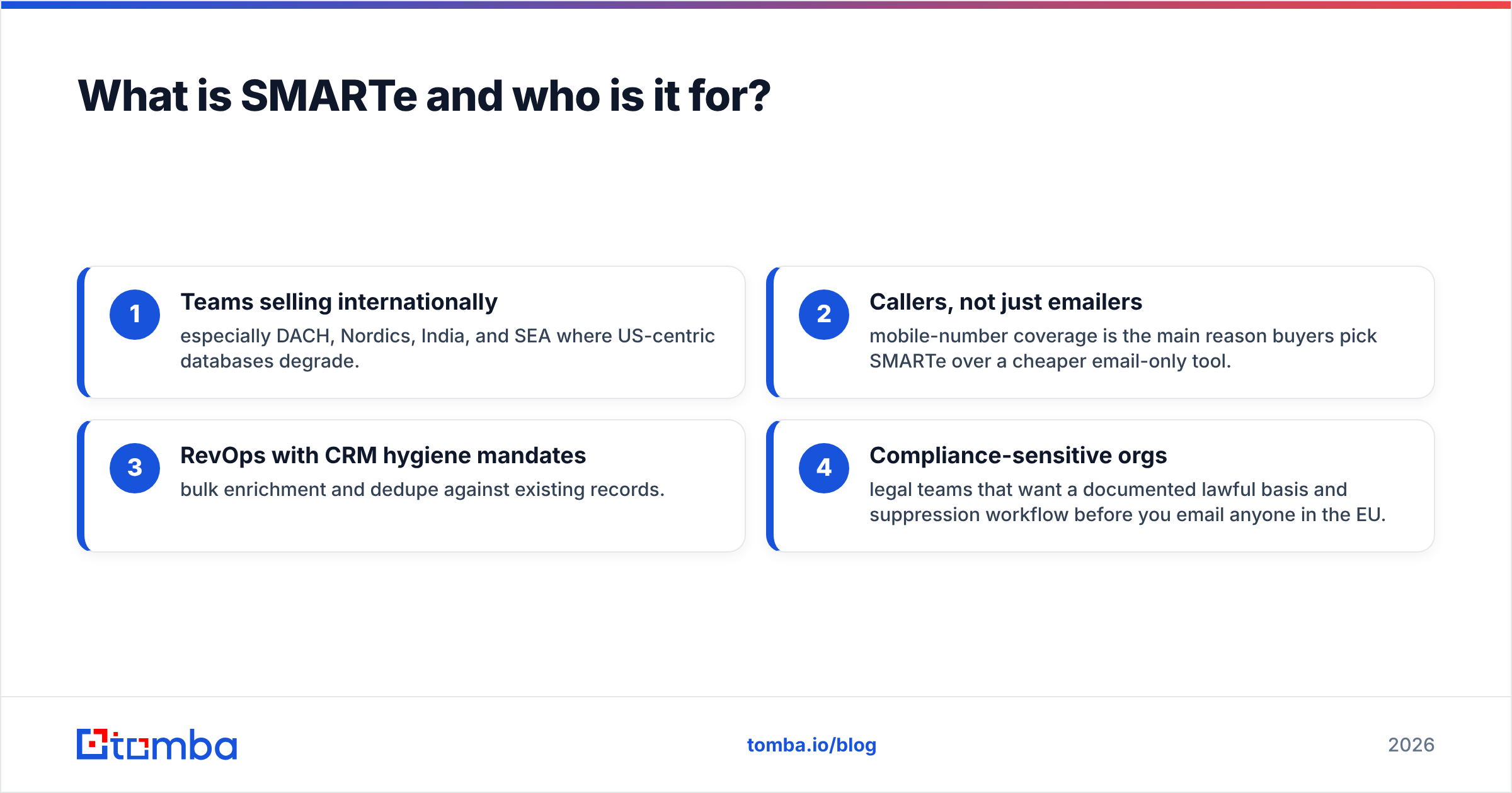 Diagram: What is SMARTe and who is it for