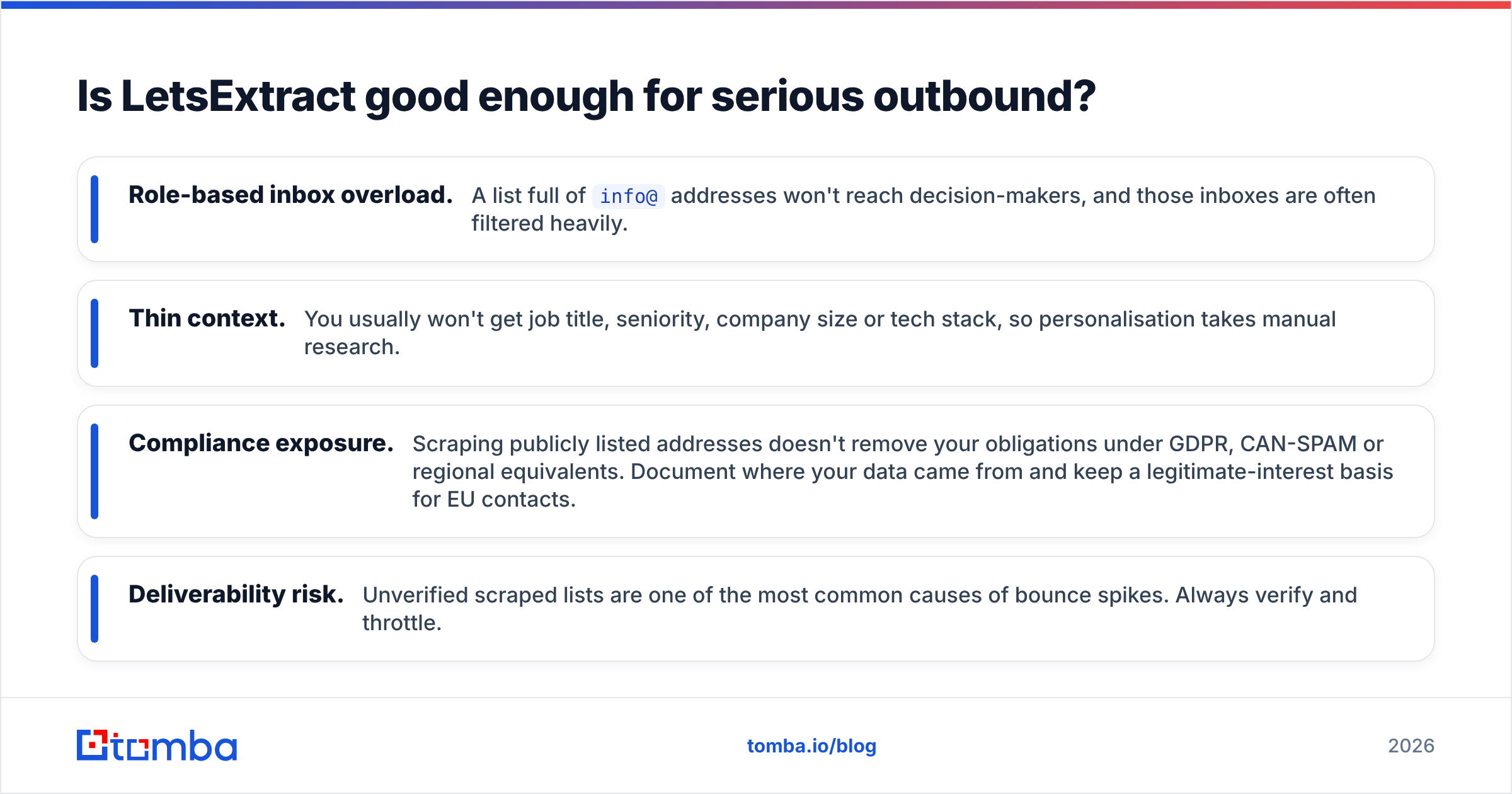 Diagram: Is LetsExtract good enough for serious outbound
