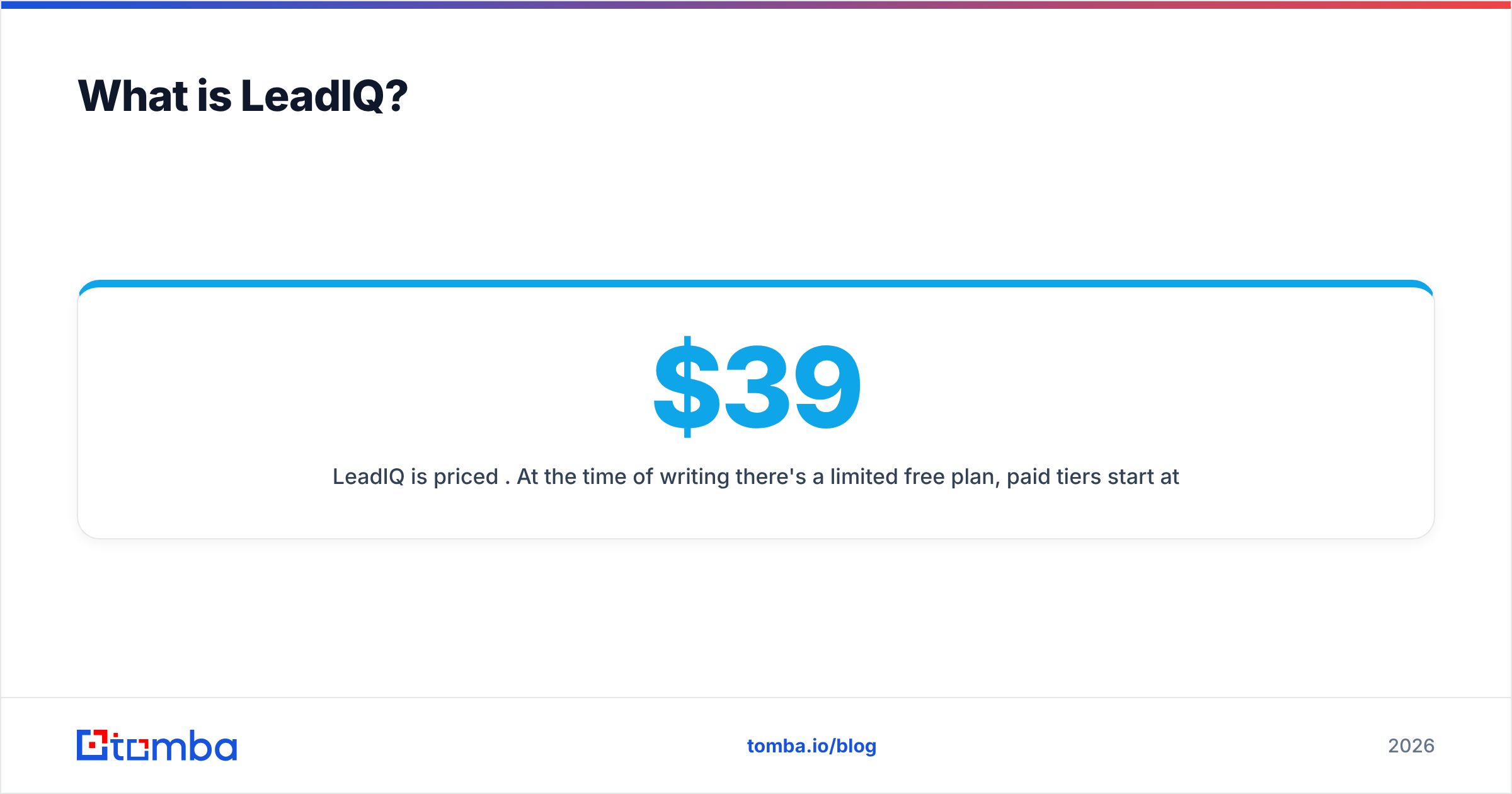 Diagram: What is LeadIQ