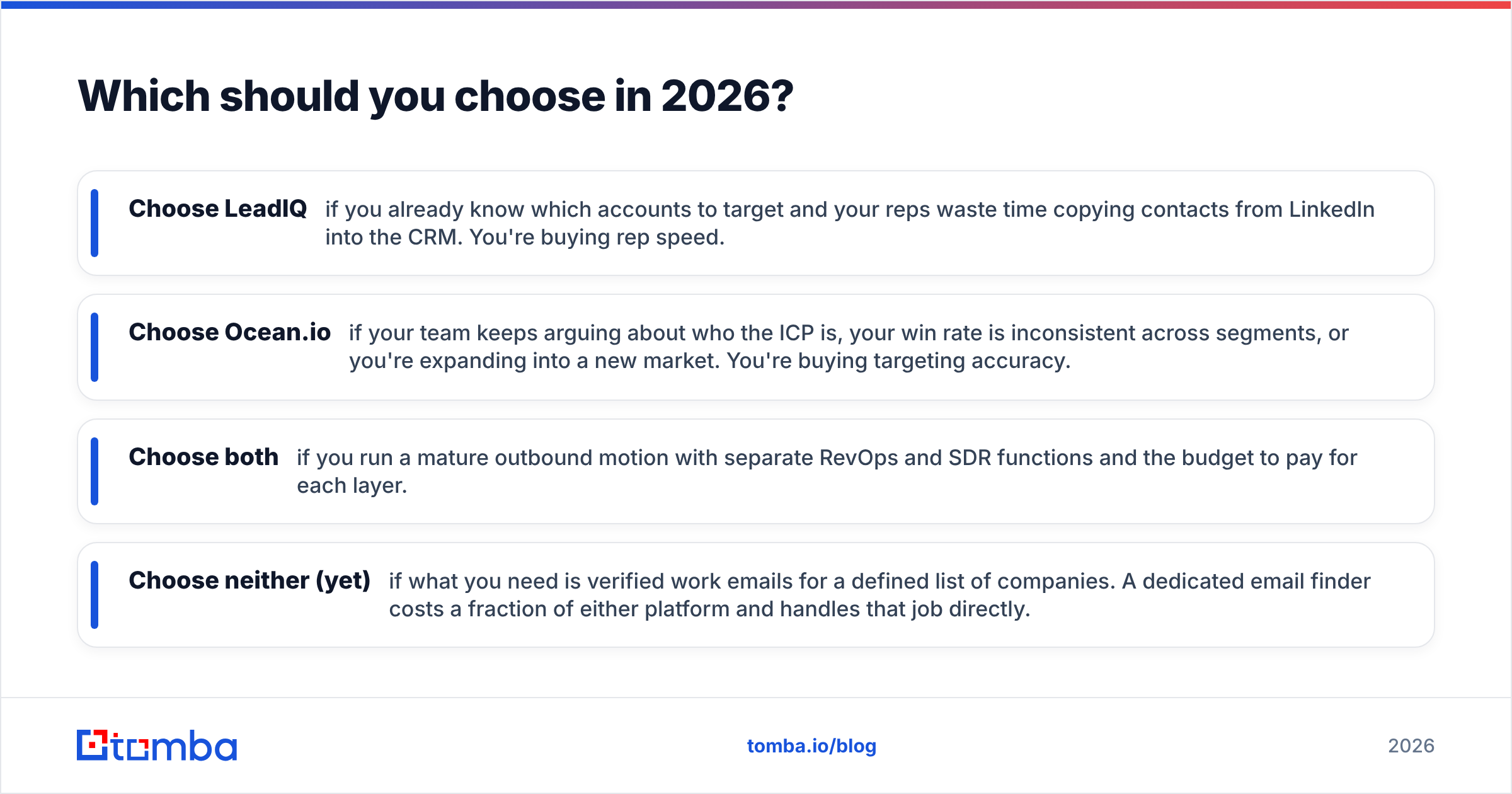 Diagram: Which should you choose in 2026