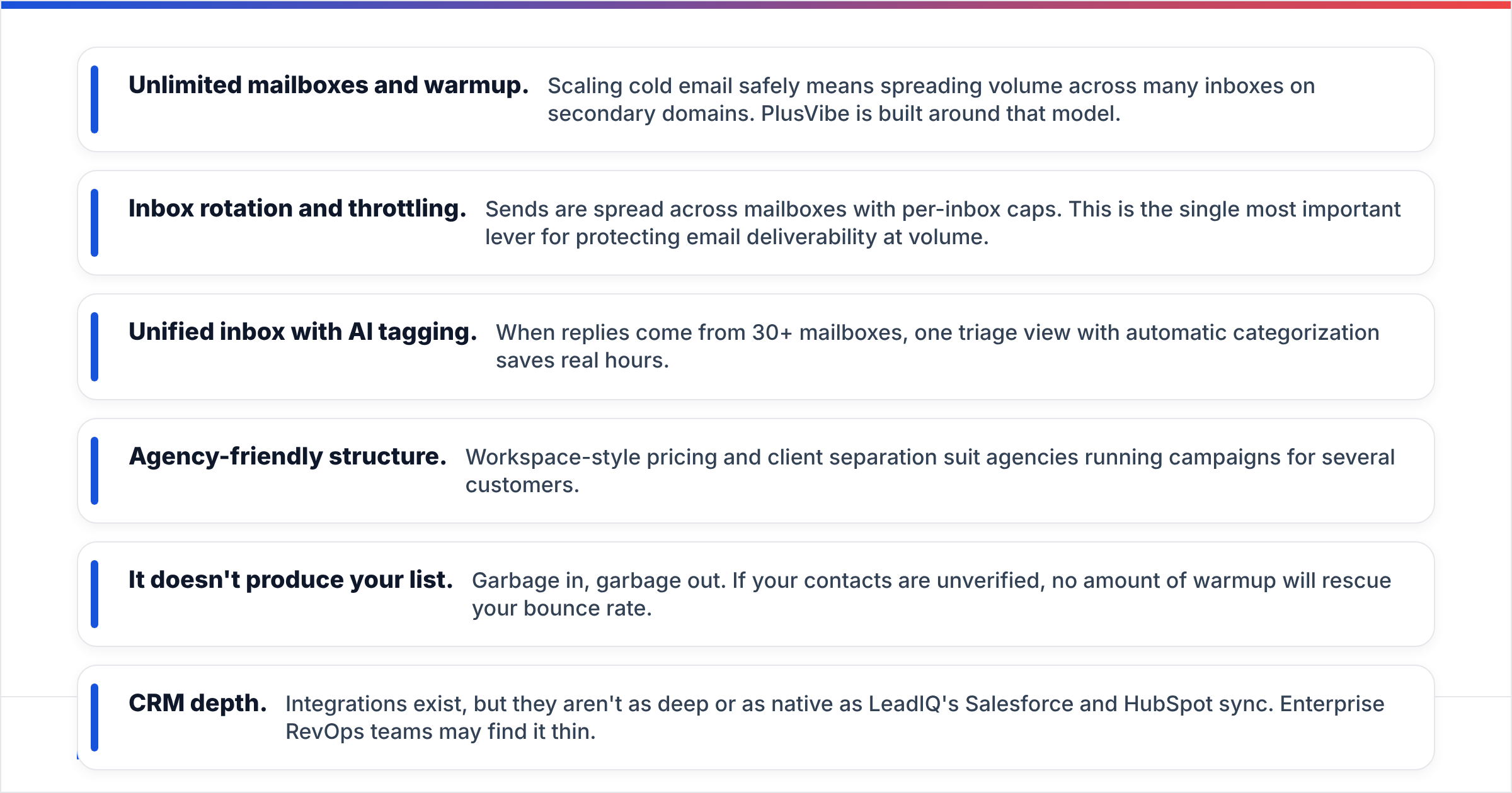 Diagram: Is PlusVibe better than LeadIQ for sending cold email