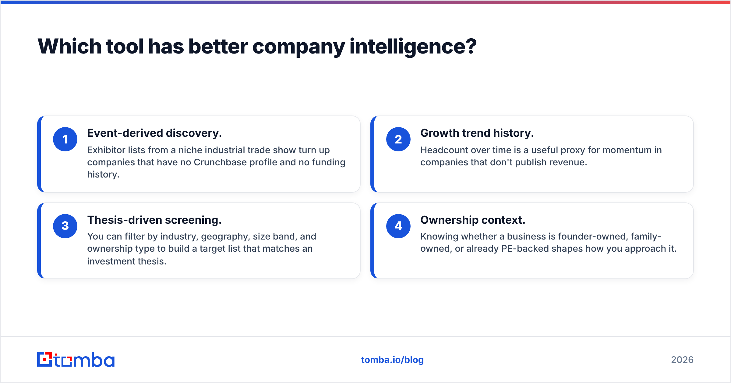 Diagram: Which tool has better company intelligence