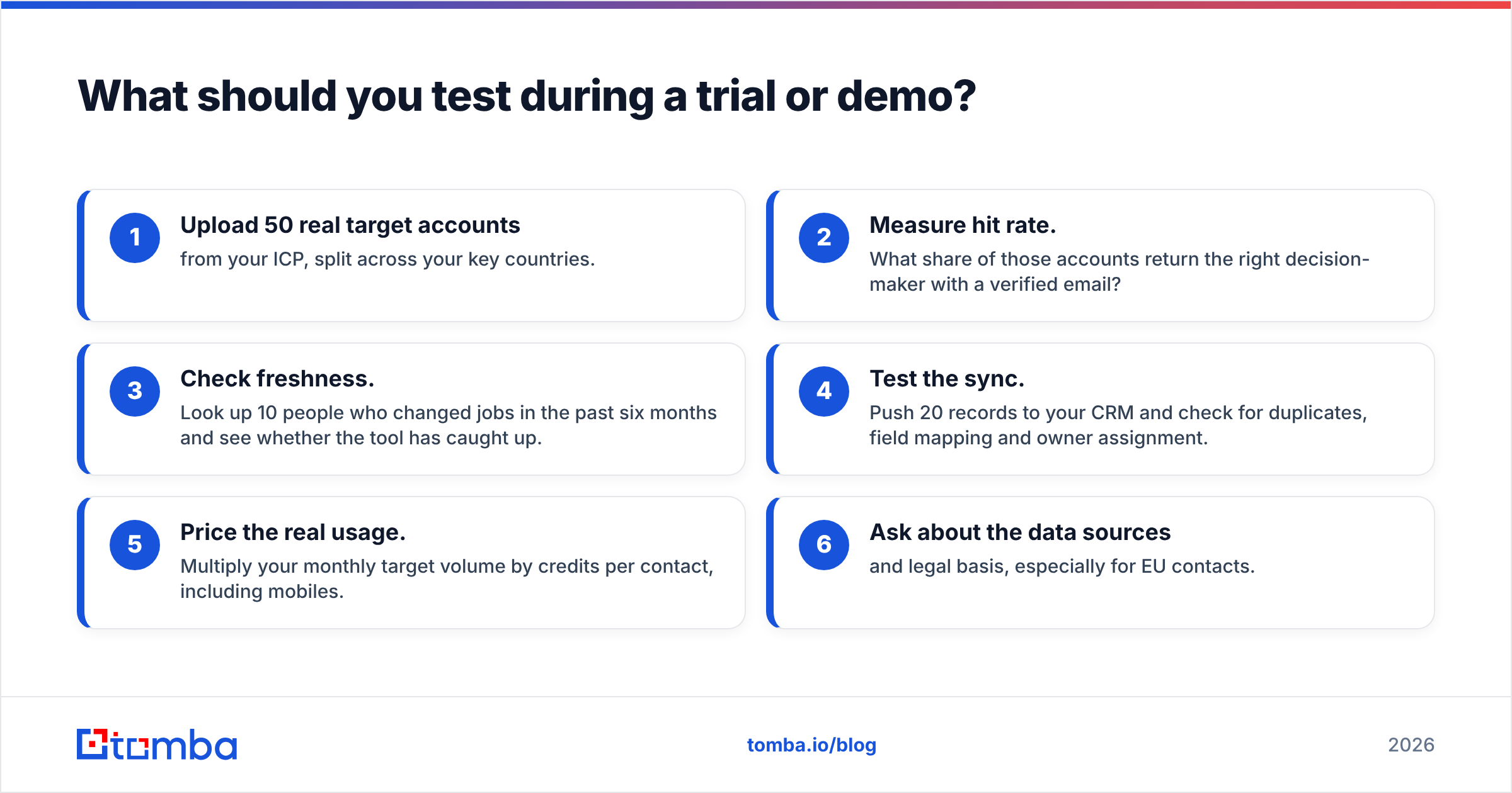 Diagram: What should you test during a trial or demo