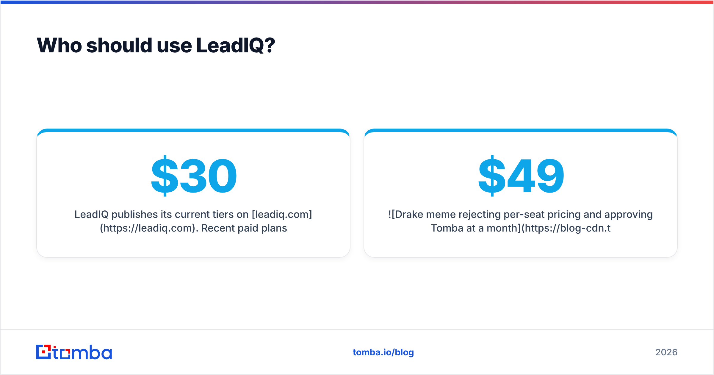 Diagram: Who should use LeadIQ