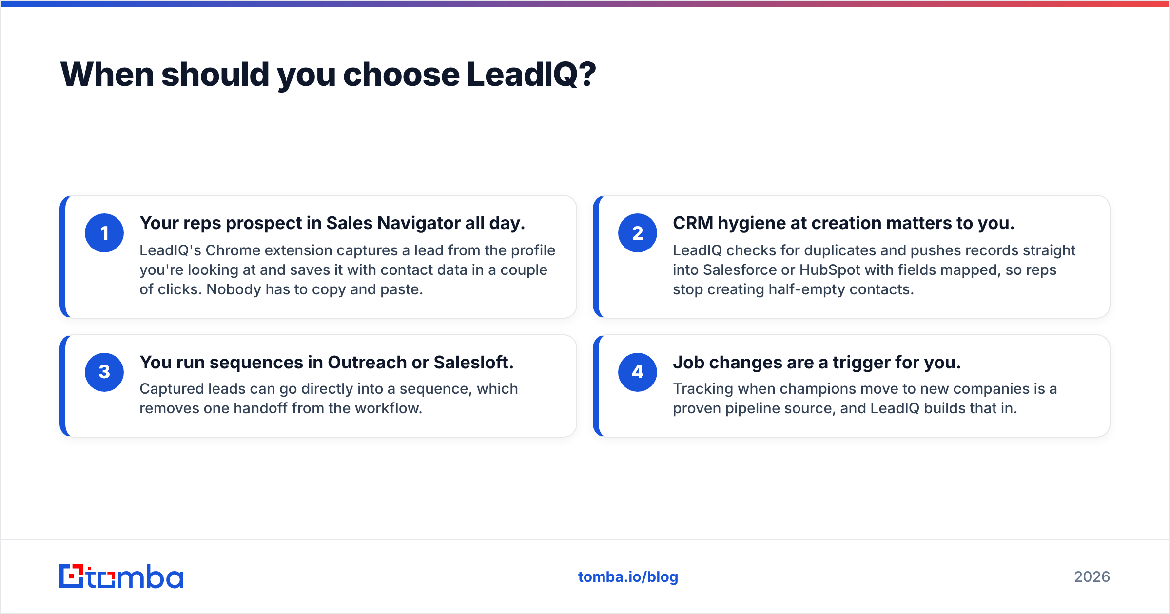 Diagram: When should you choose LeadIQ