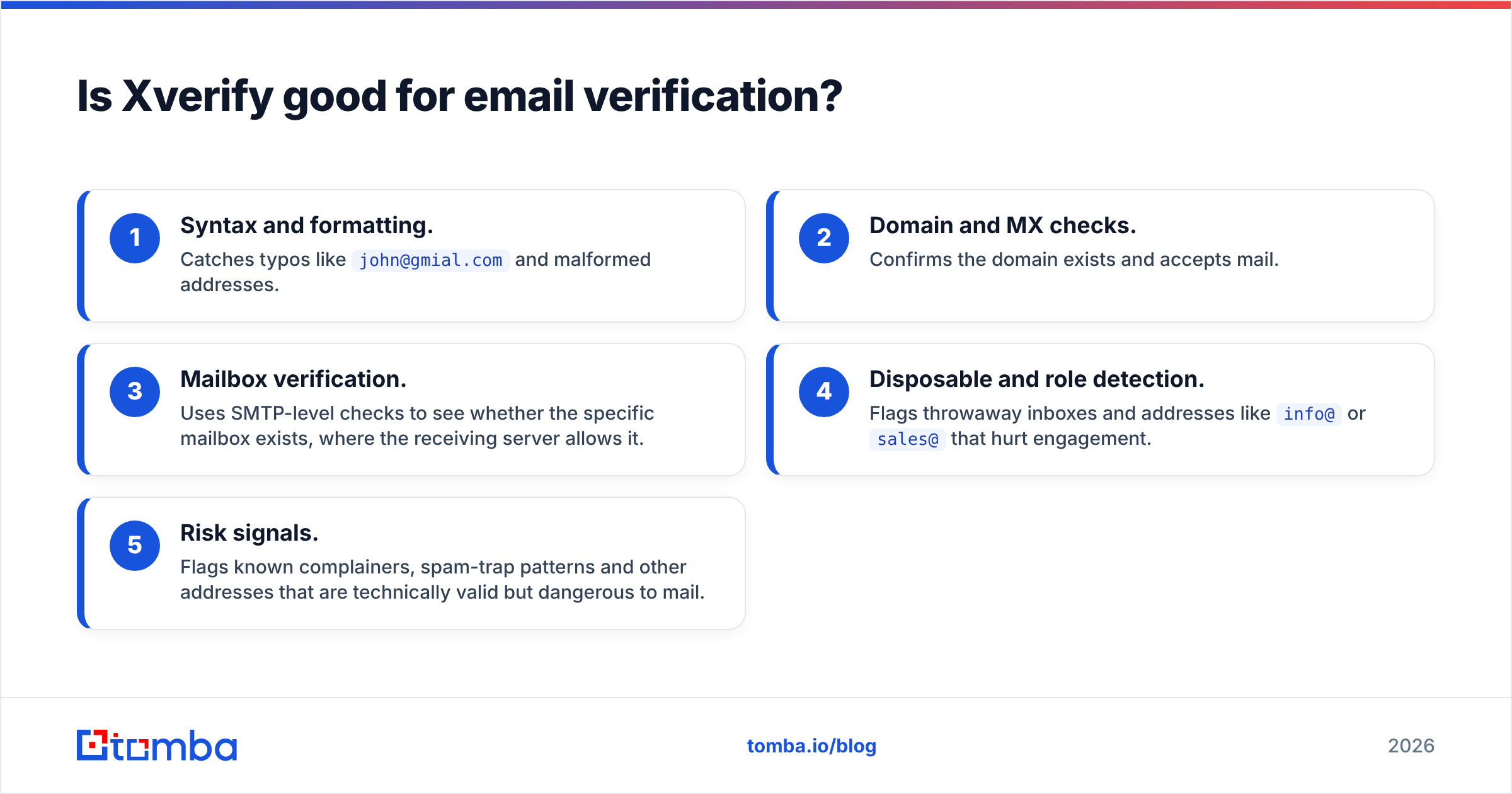 Diagram: Is Xverify good for email verification