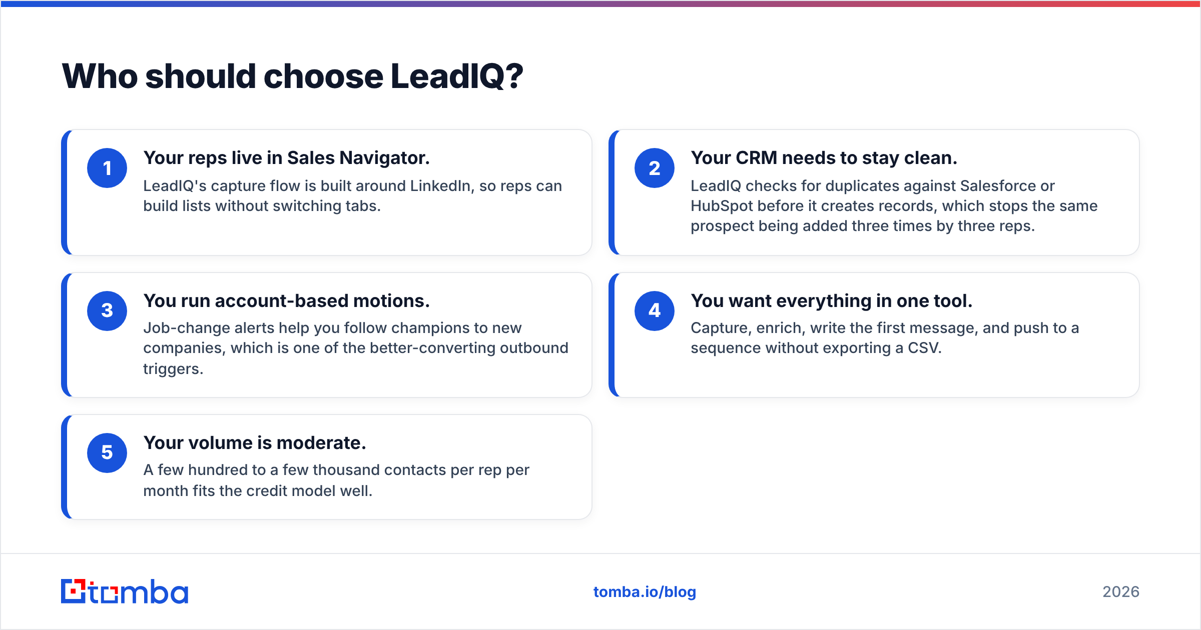 Diagram: Who should choose LeadIQ