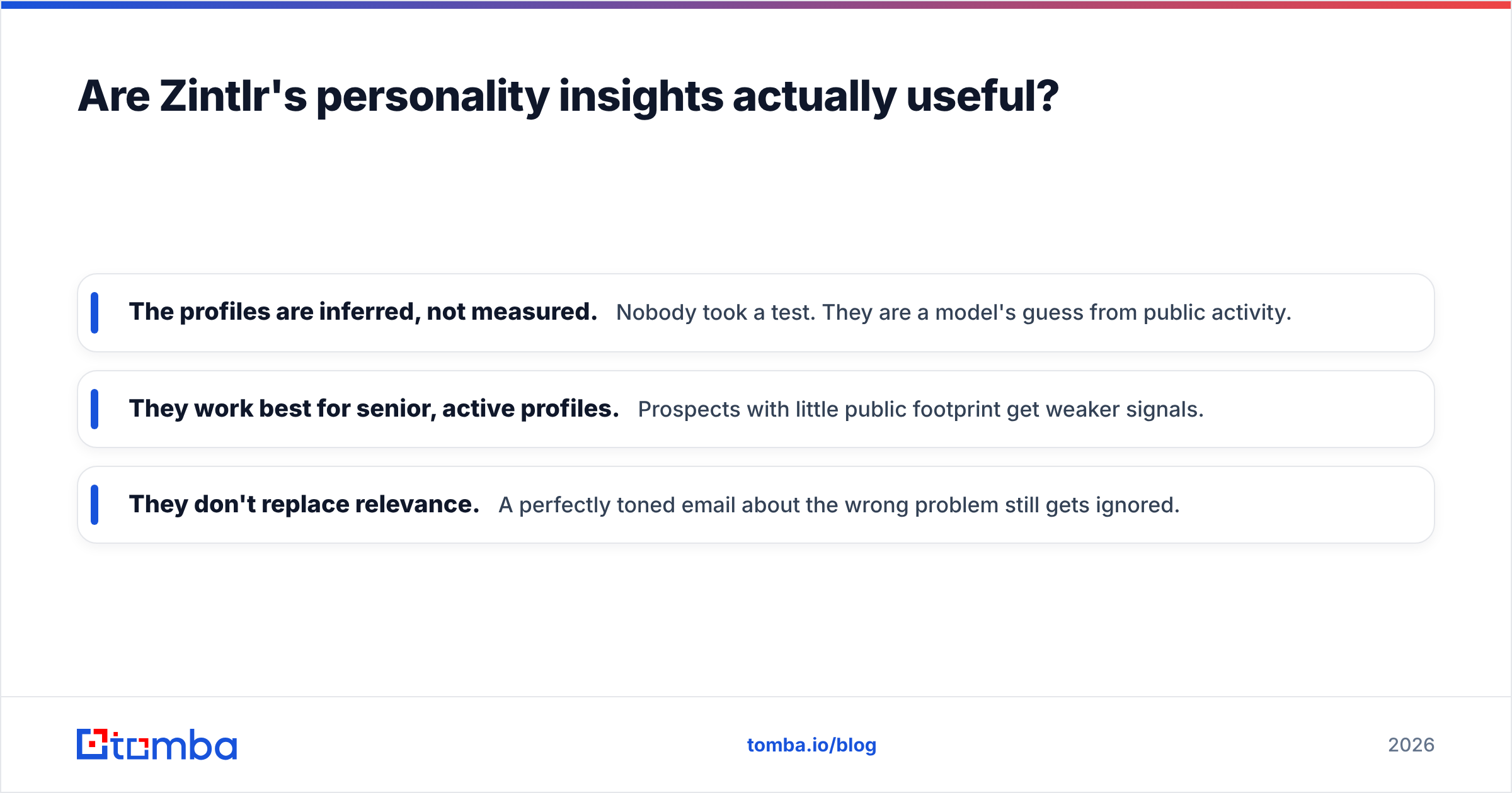 Diagram: Are Zintlr's personality insights actually useful
