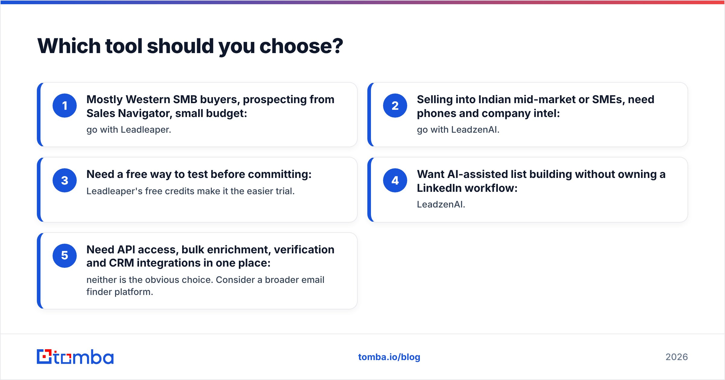 Diagram: Which tool should you choose