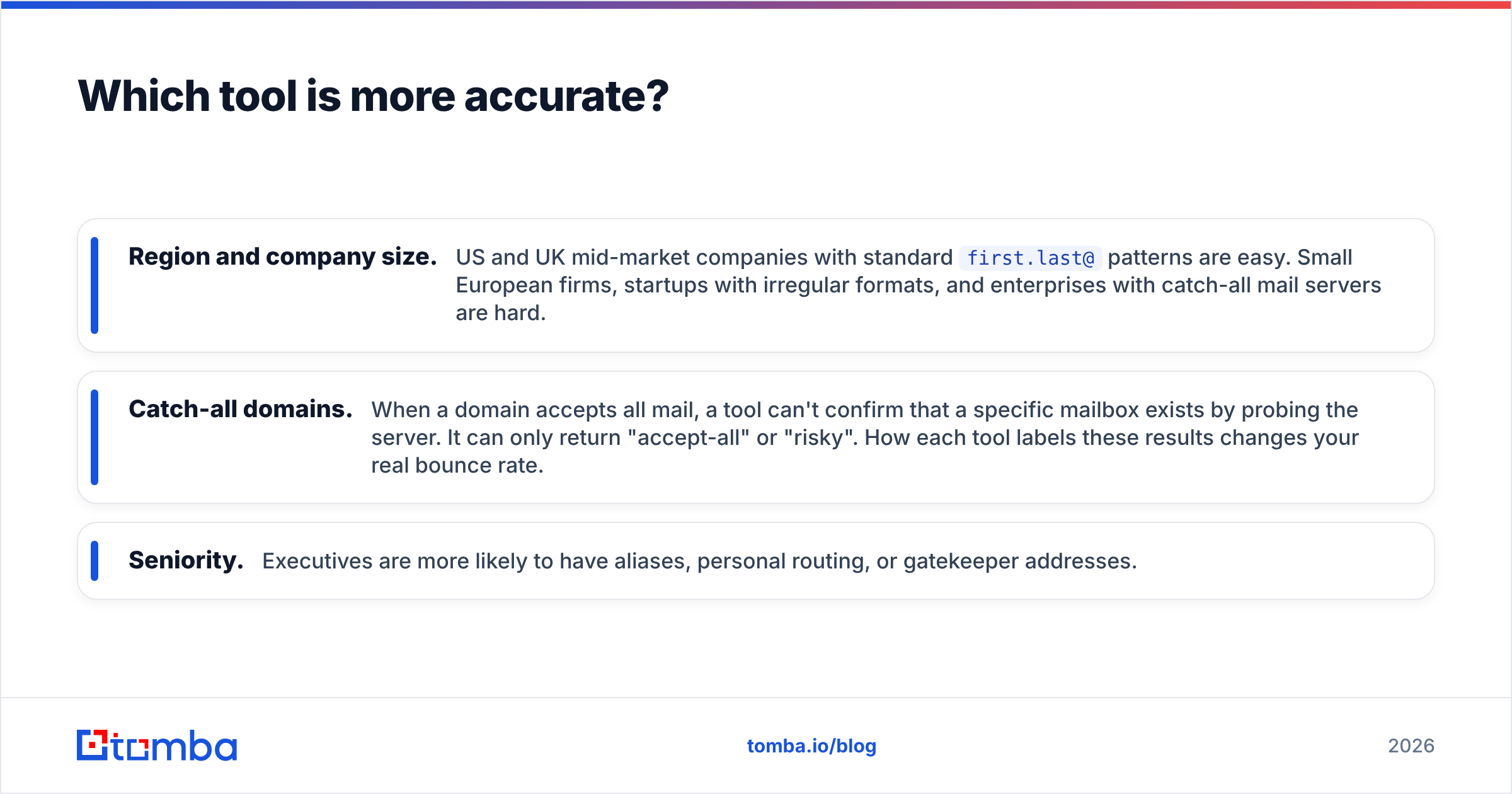 Diagram: Which tool is more accurate