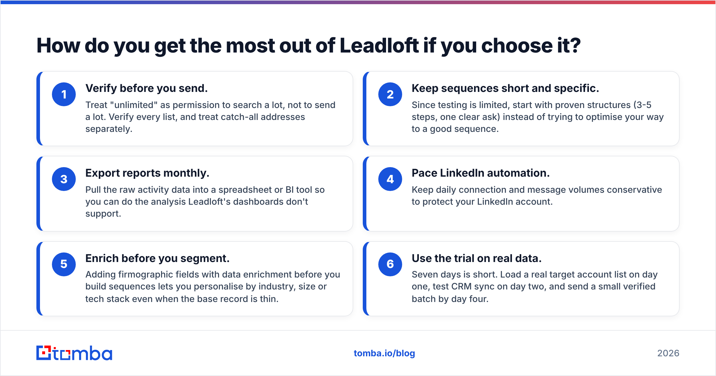 Diagram: How do you get the most out of Leadloft if you choose it