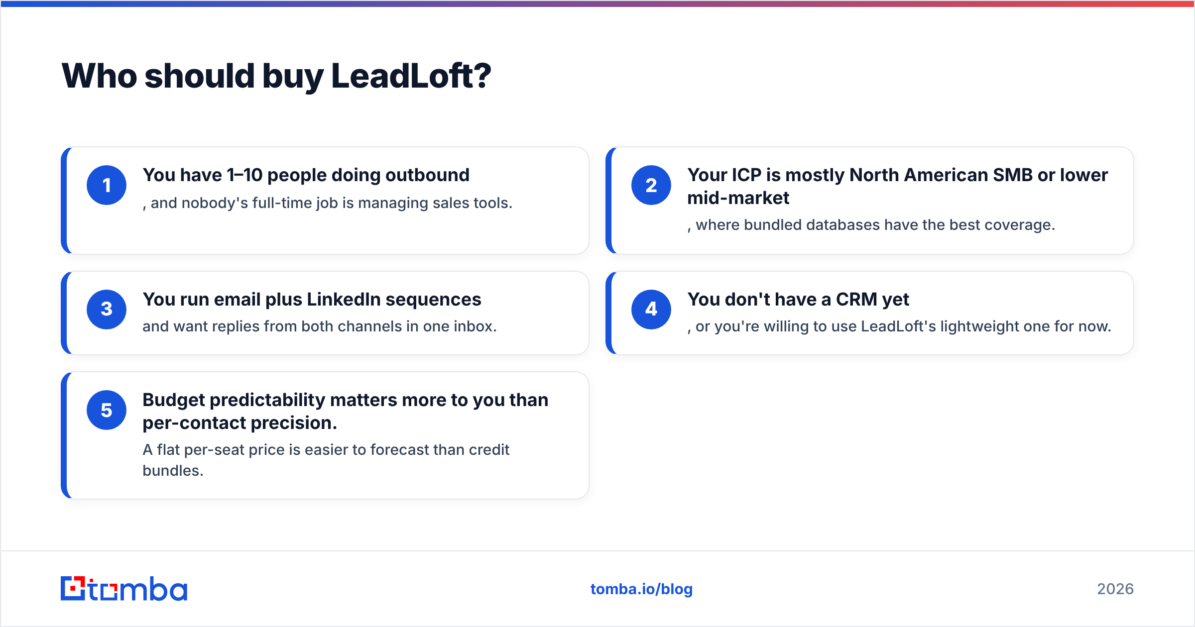 Diagram: Who should buy LeadLoft