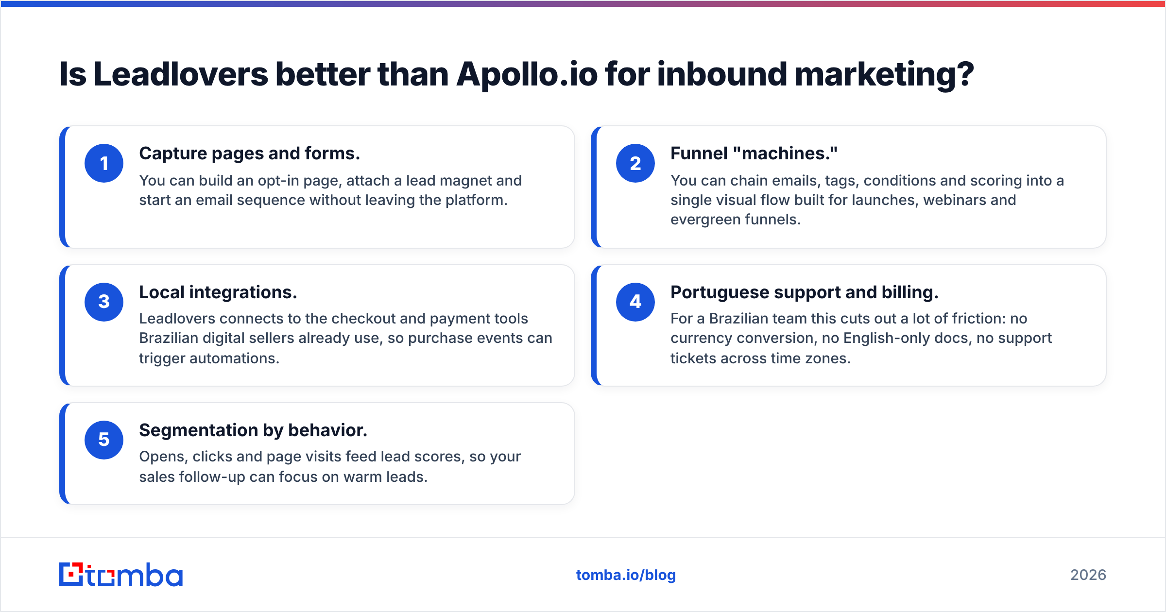 Diagram: Is Leadlovers better than Apollo.io for inbound marketing