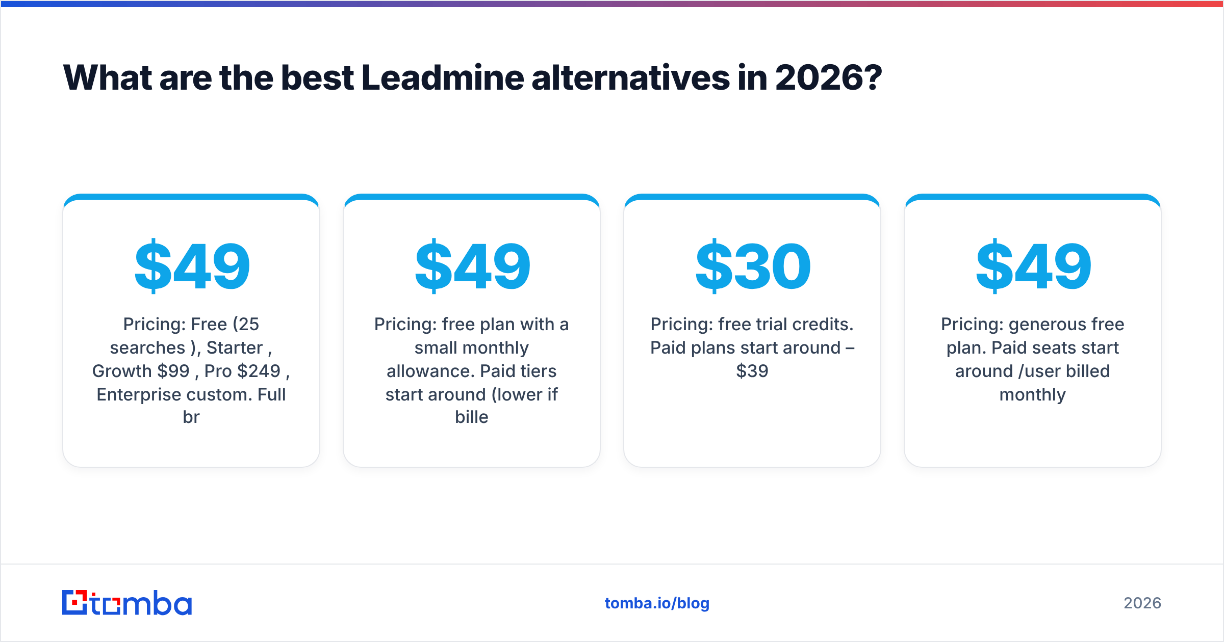 Diagram: What are the best Leadmine alternatives in 2026