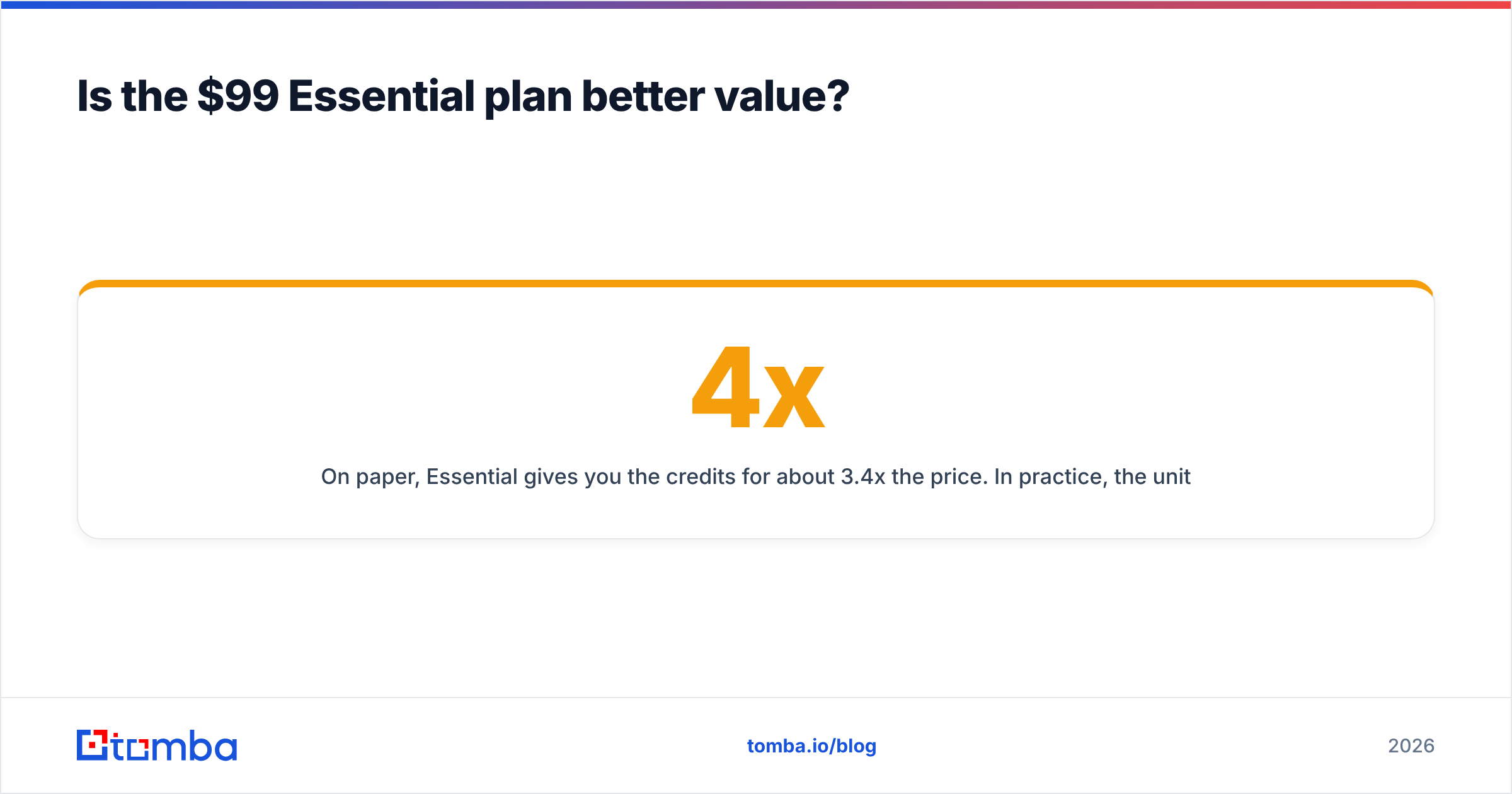 Diagram: Is the $99 Essential plan better value