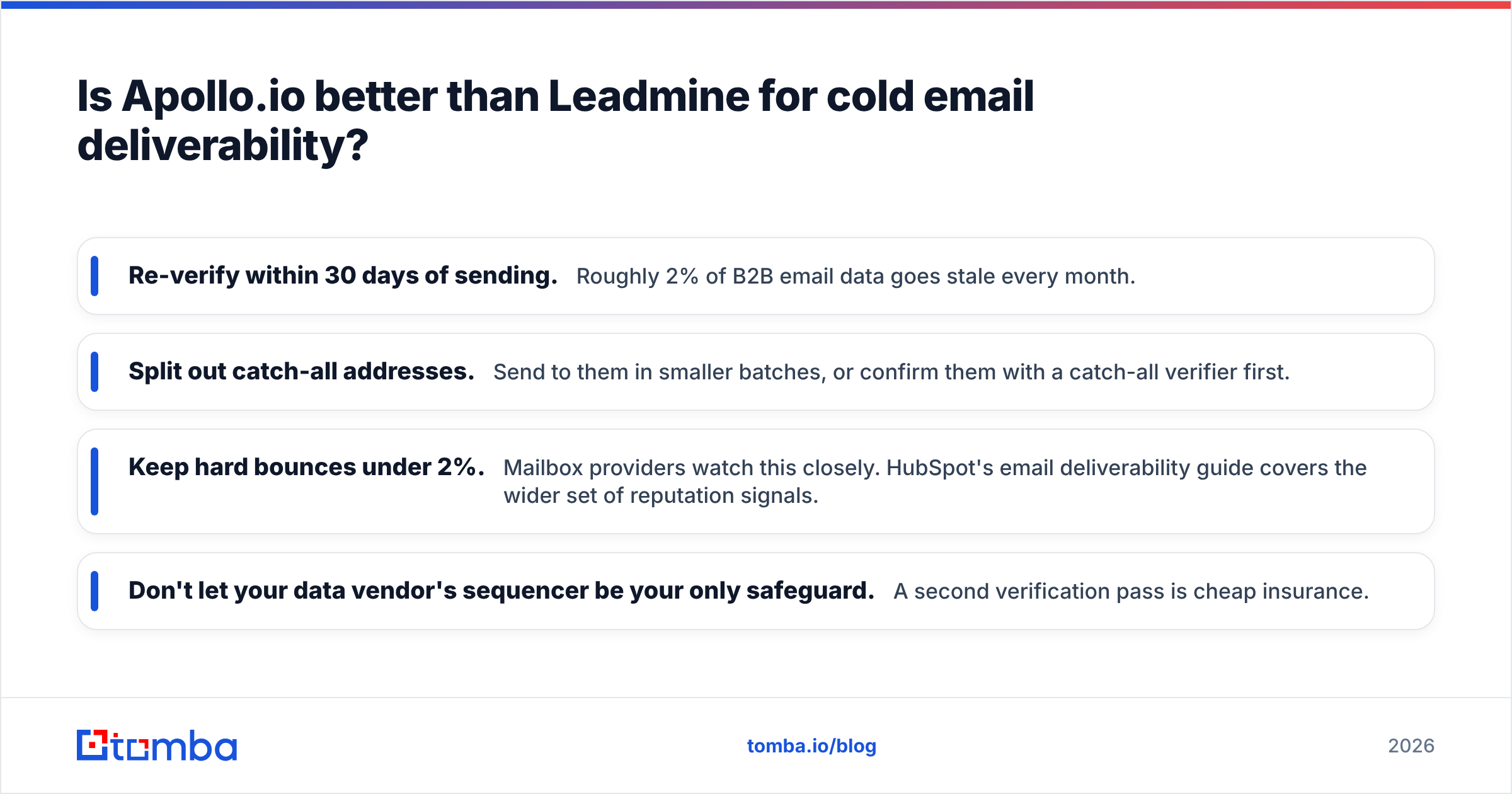 Diagram: Is Apollo.io better than Leadmine for cold email deliverability