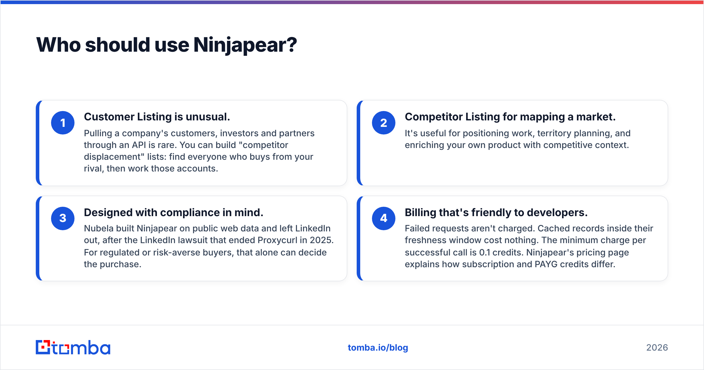 Diagram: Who should use Ninjapear