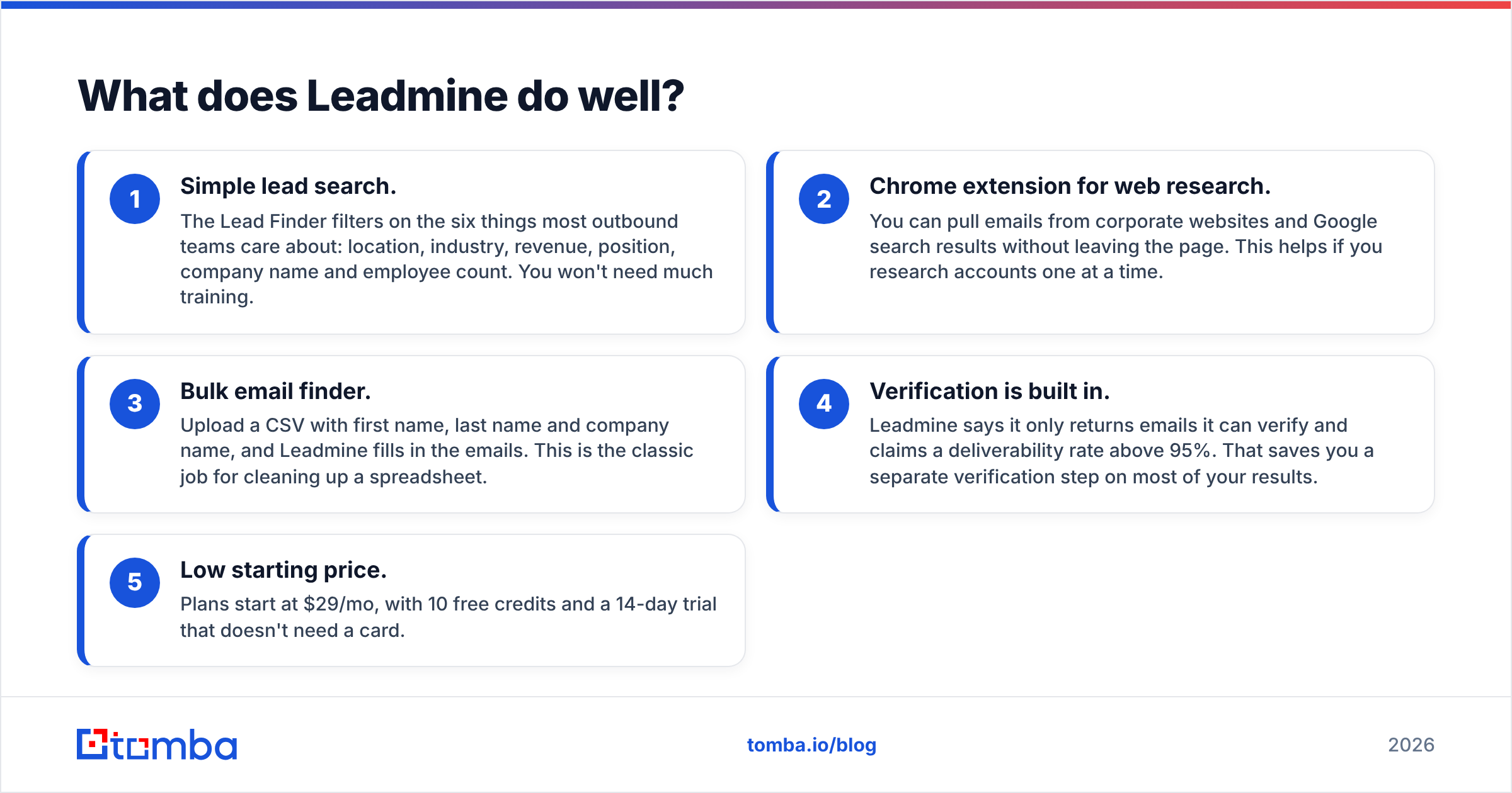 Diagram: What does Leadmine do well