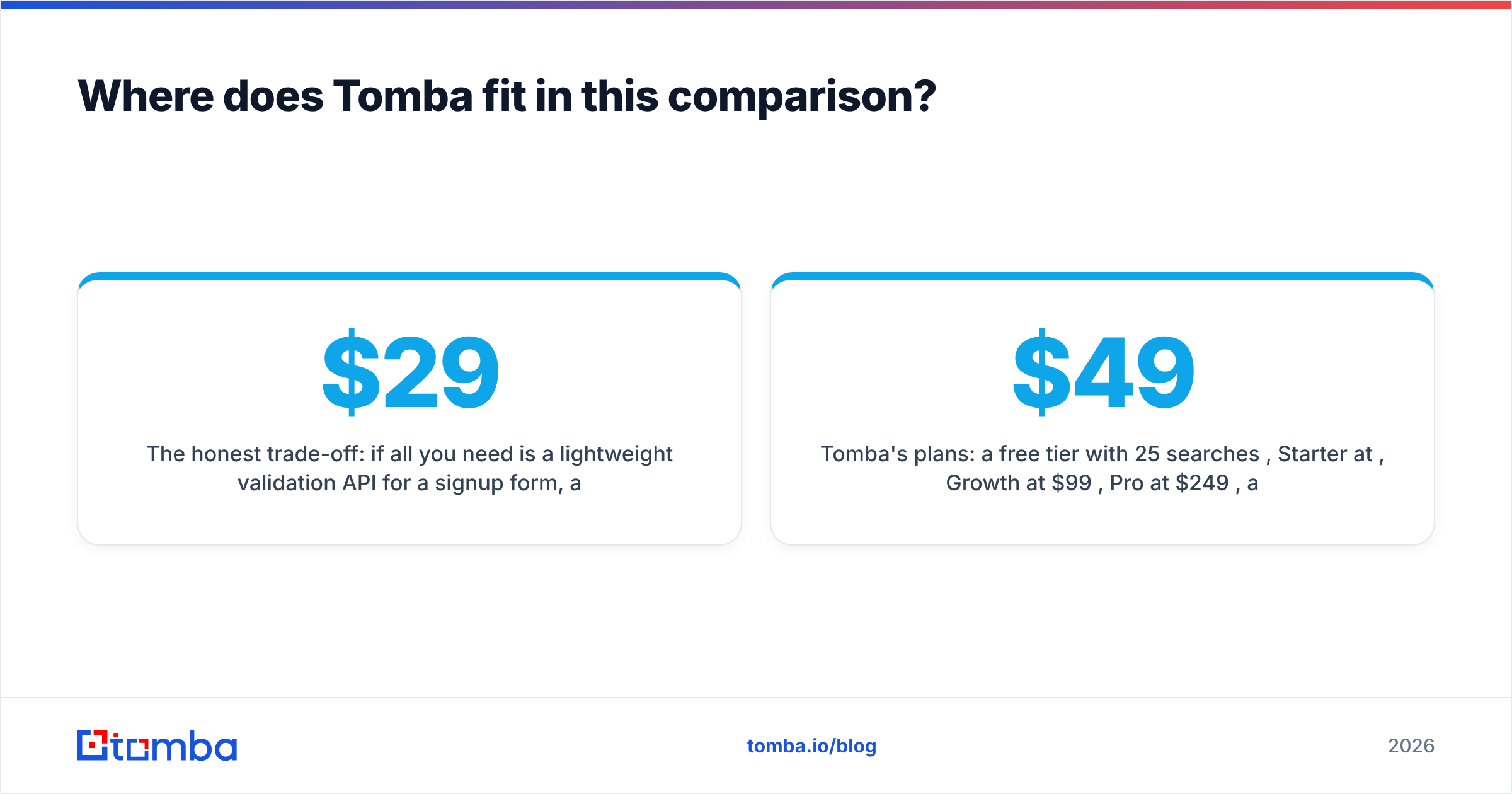 Diagram: Where does Tomba fit in this comparison