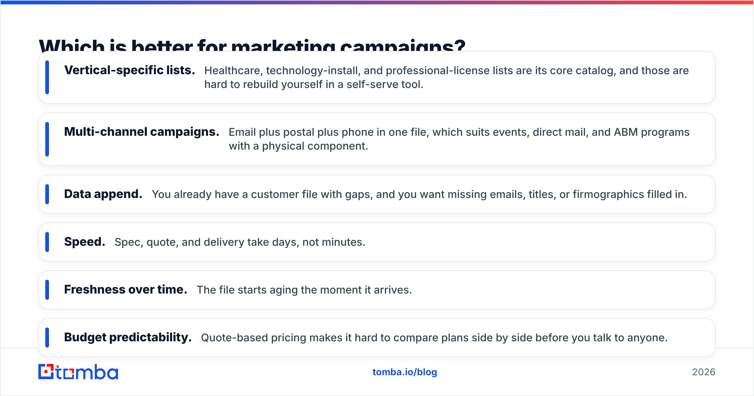 Diagram: Which is better for marketing campaigns
