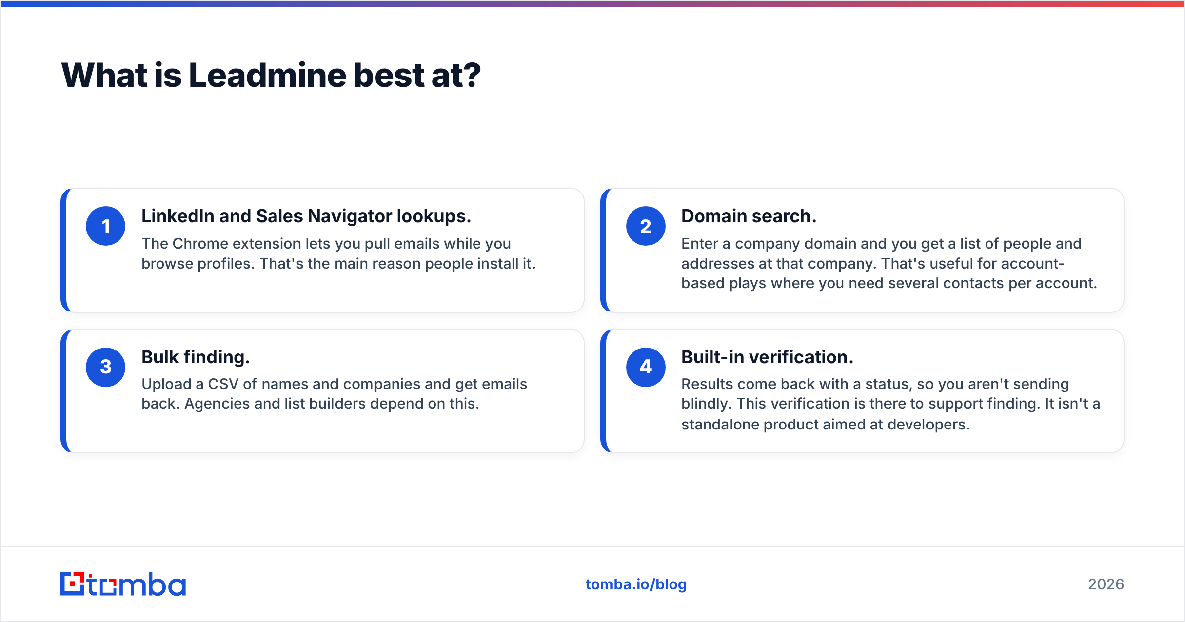 Diagram: What is Leadmine best at