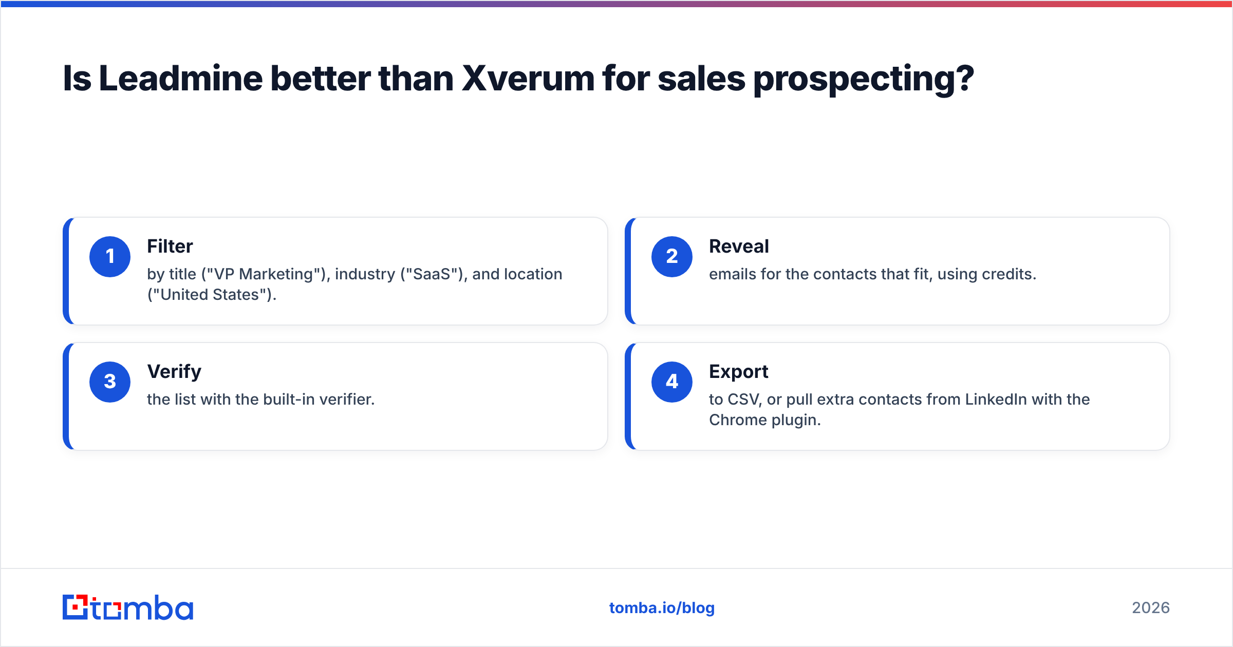 Diagram: Is Leadmine better than Xverum for sales prospecting