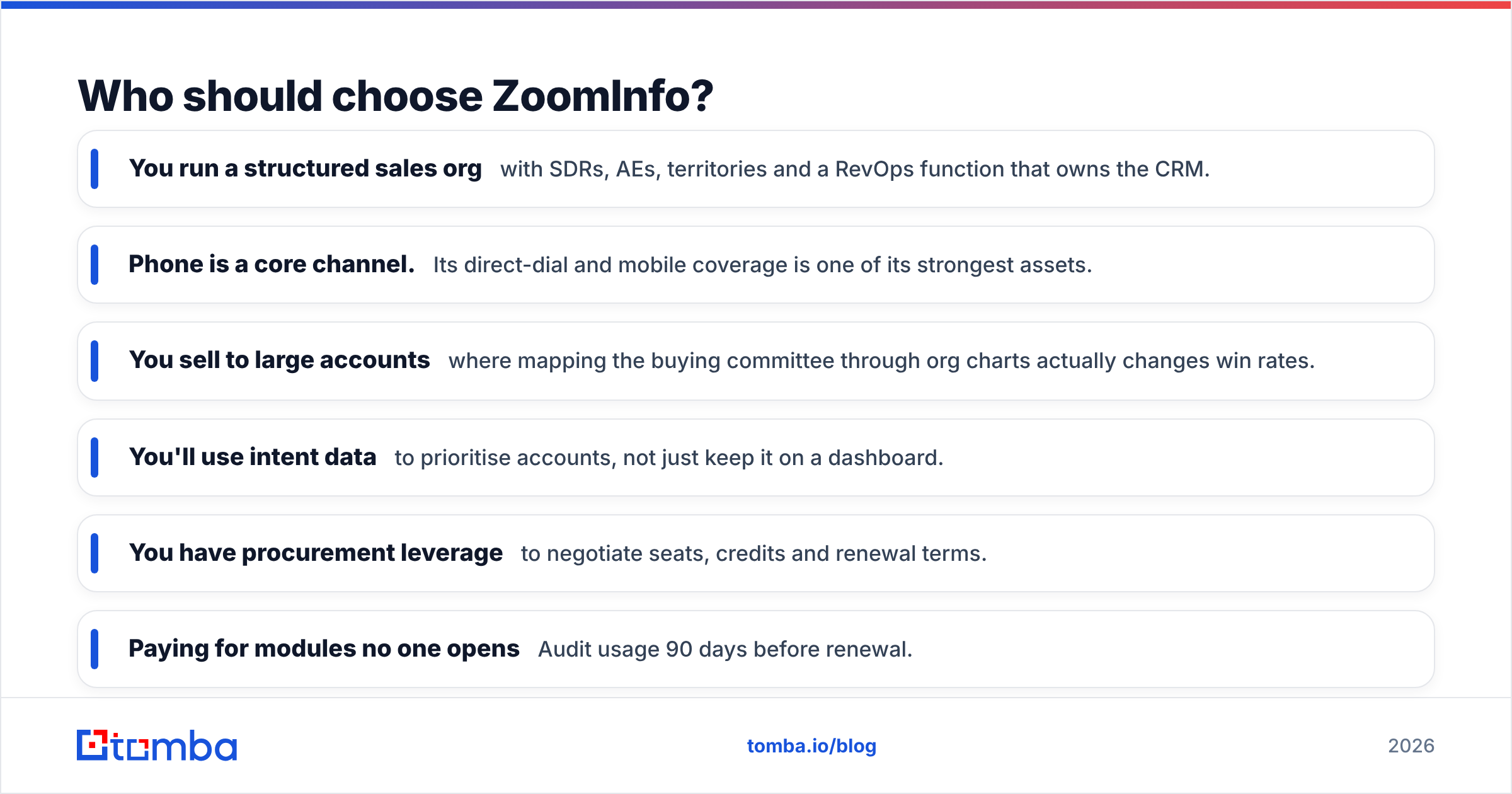 Diagram: Who should choose ZoomInfo
