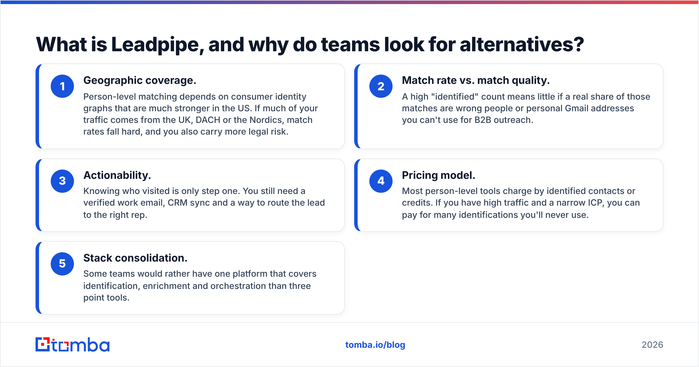 Diagram: What is Leadpipe, and why do teams look for alternatives